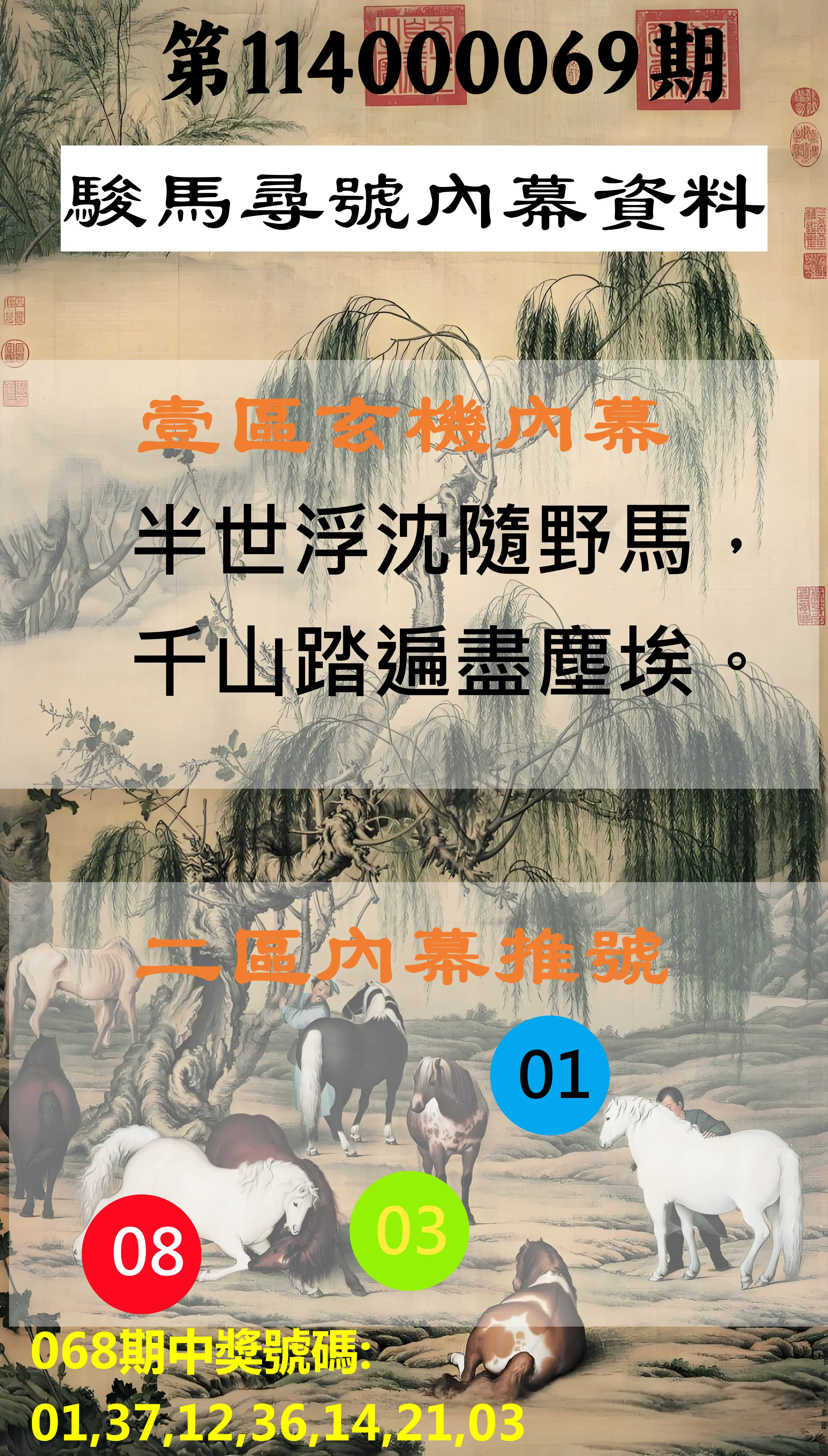 威力彩第114000069期(08/28)駿馬尋號內幕資料