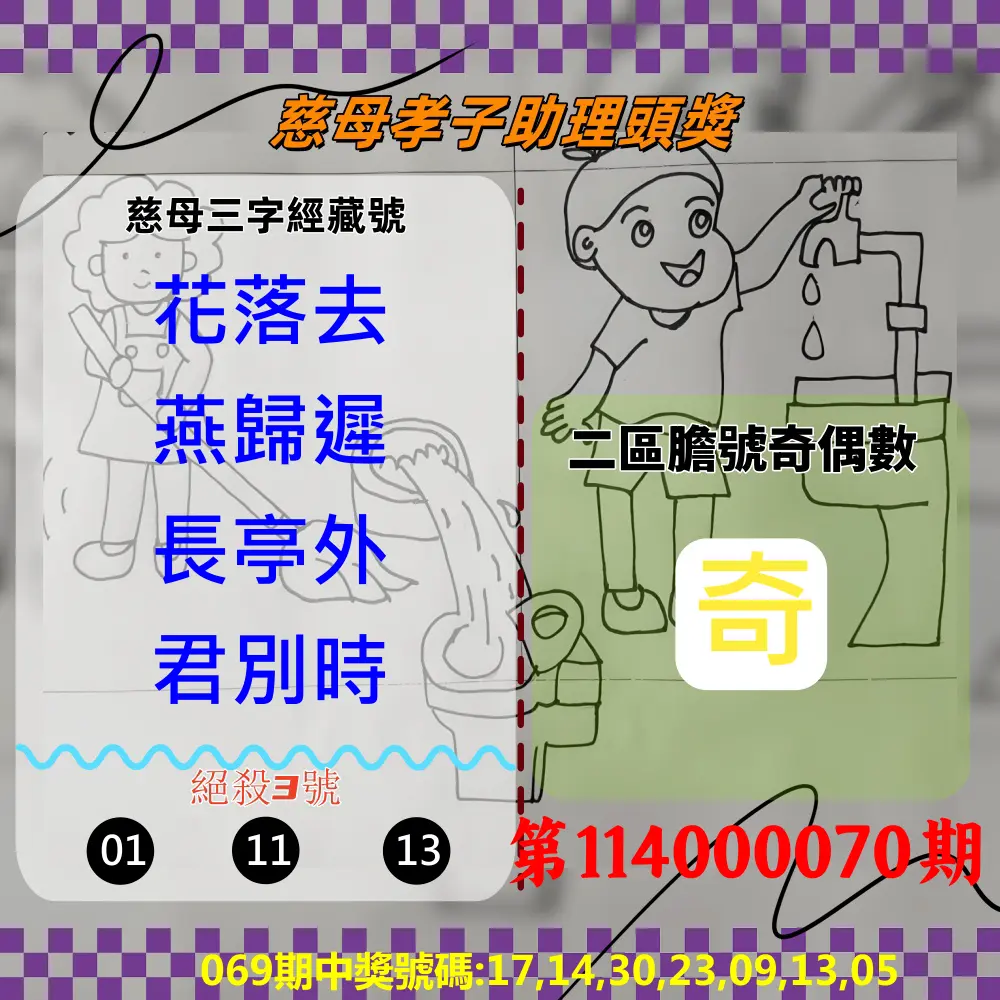 威力彩第114000070期(09/01)慈母孝子助理頭獎