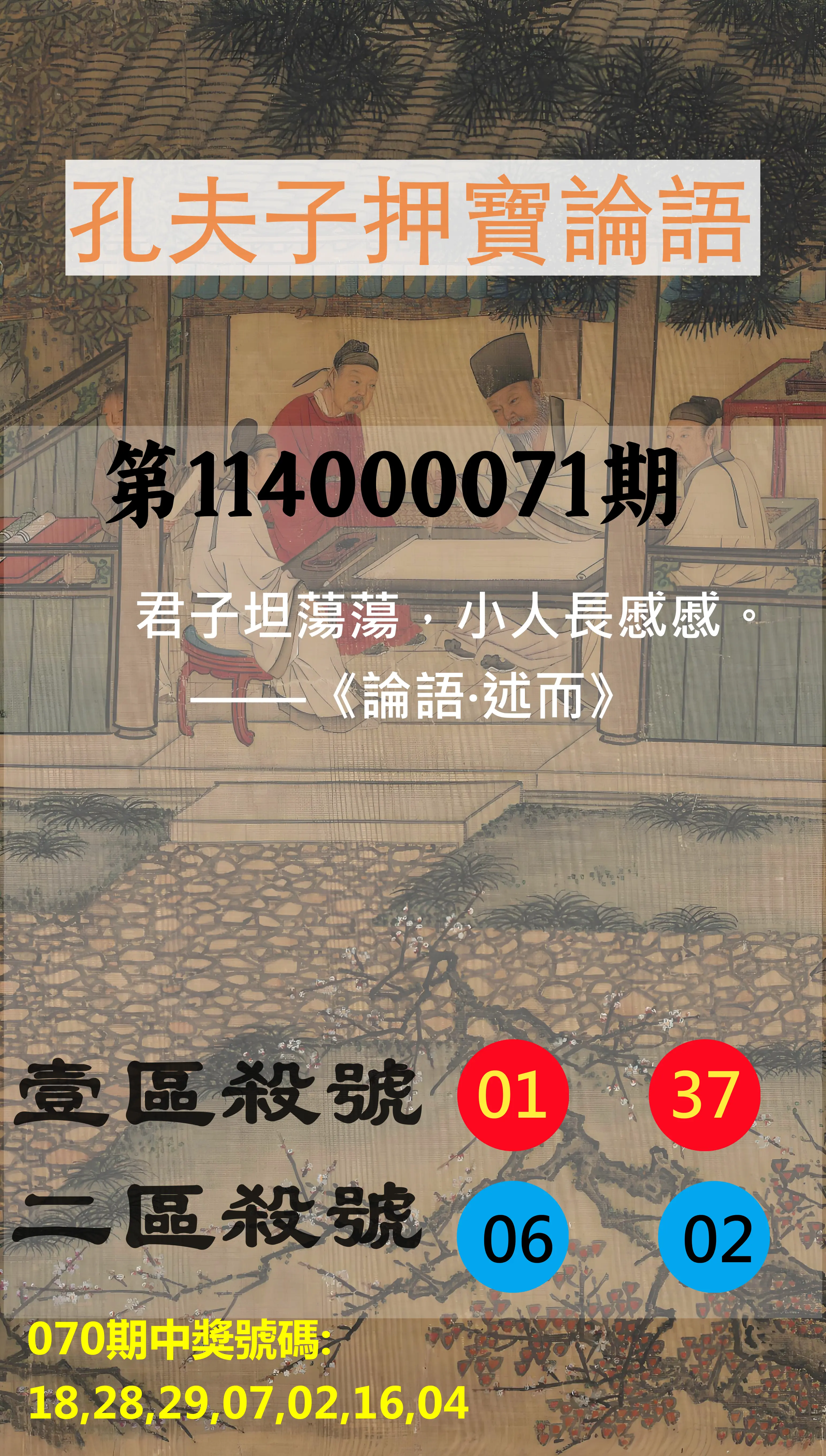 威力彩第114000071期(09/04)孔夫子押寶論語