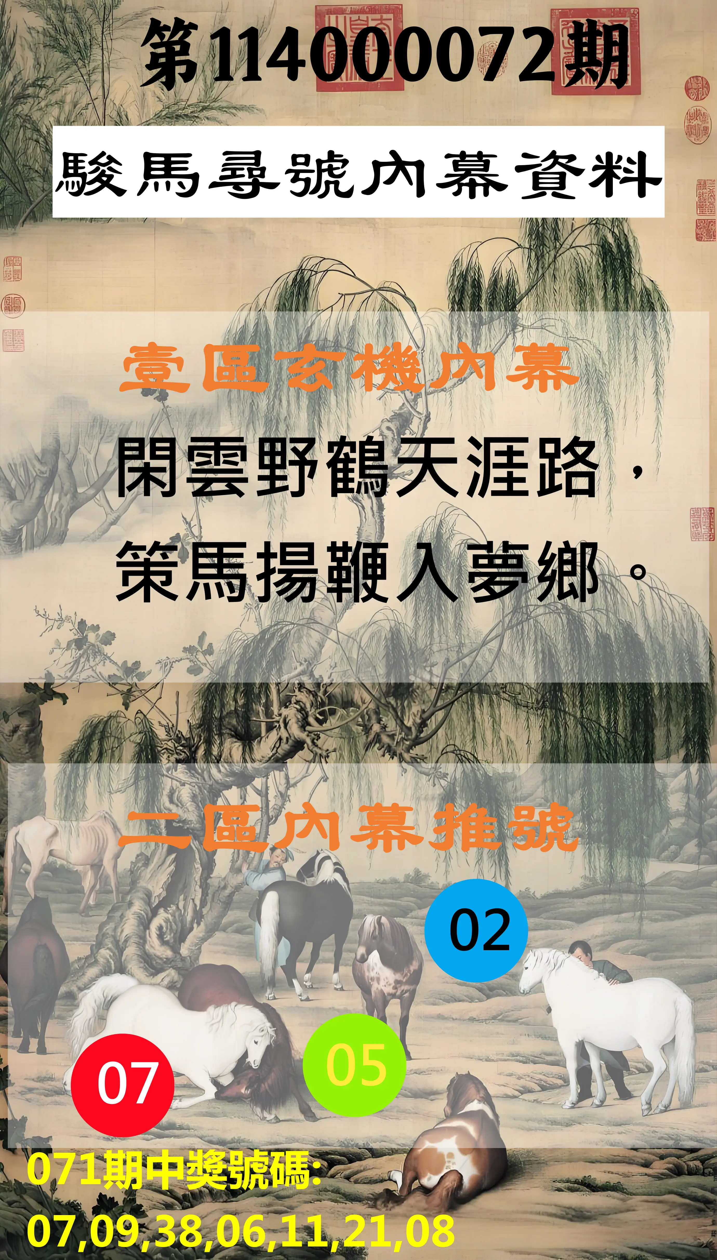 威力彩第114000072期(09/08)駿馬尋號內幕資料