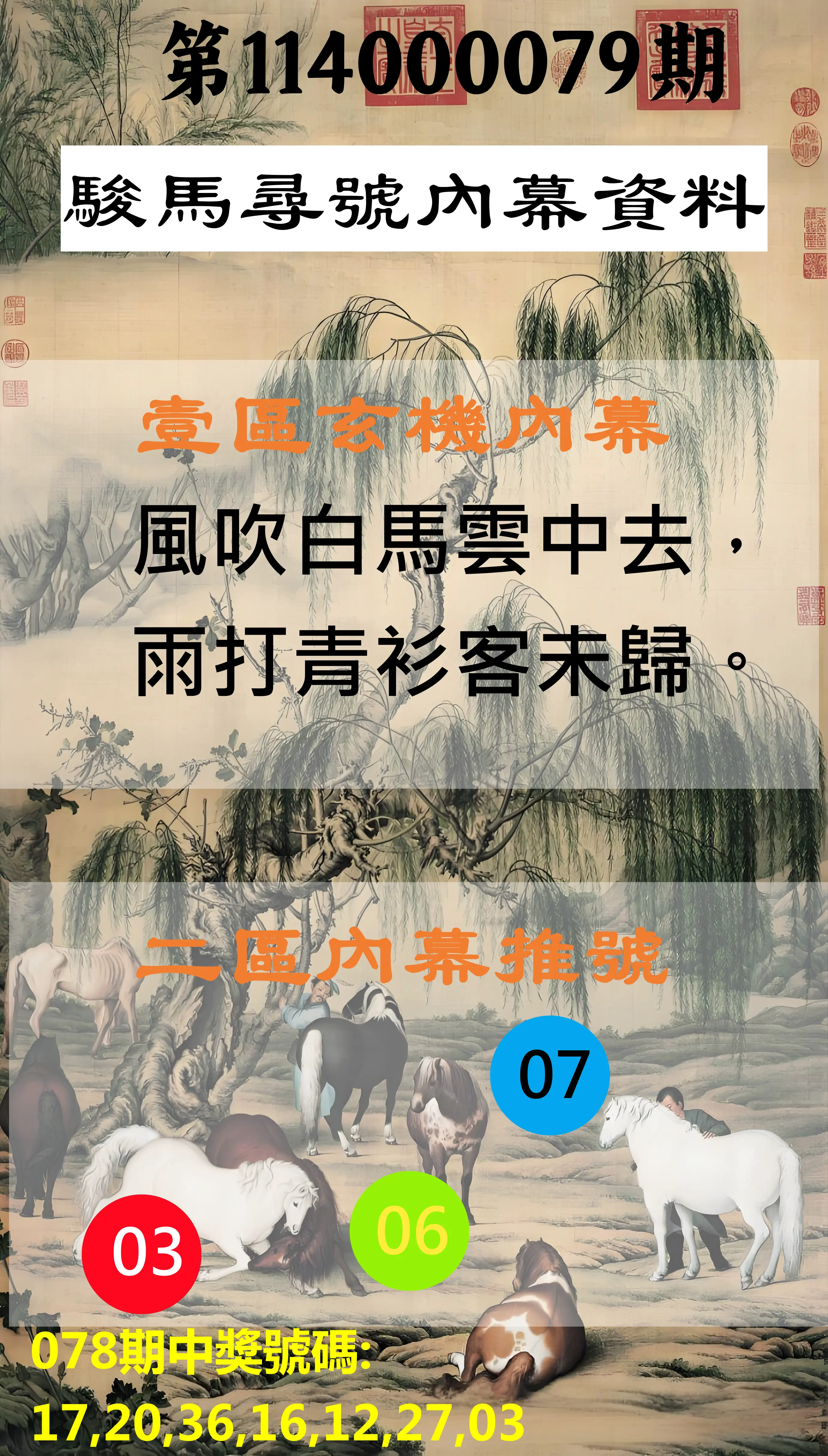 威力彩第114000079期(10/02)駿馬尋號內幕資料