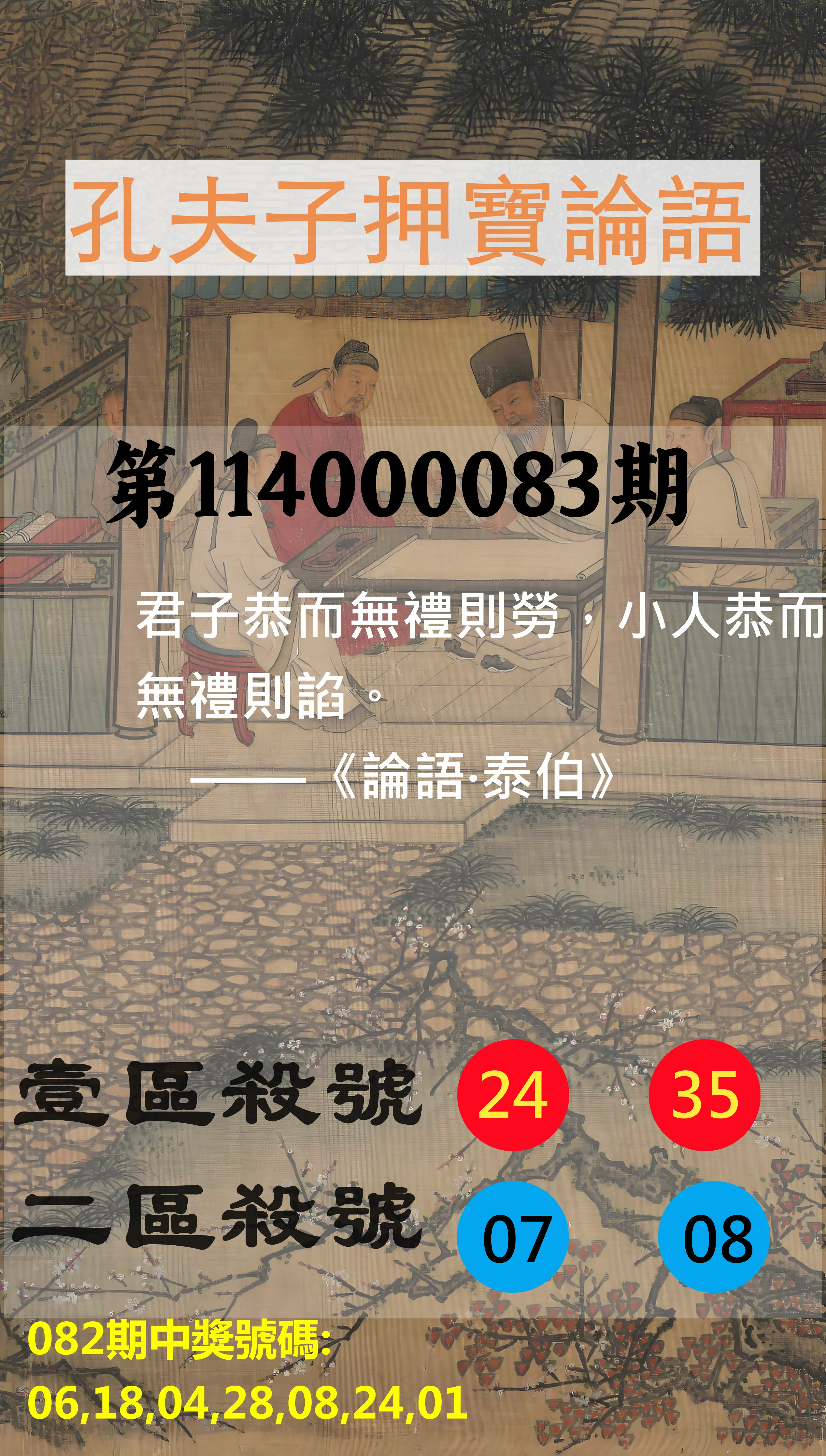 威力彩第114000083期(10/16)孔夫子押寶論語