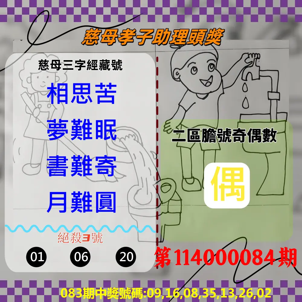 威力彩第114000084期(10/20)慈母孝子助理頭獎