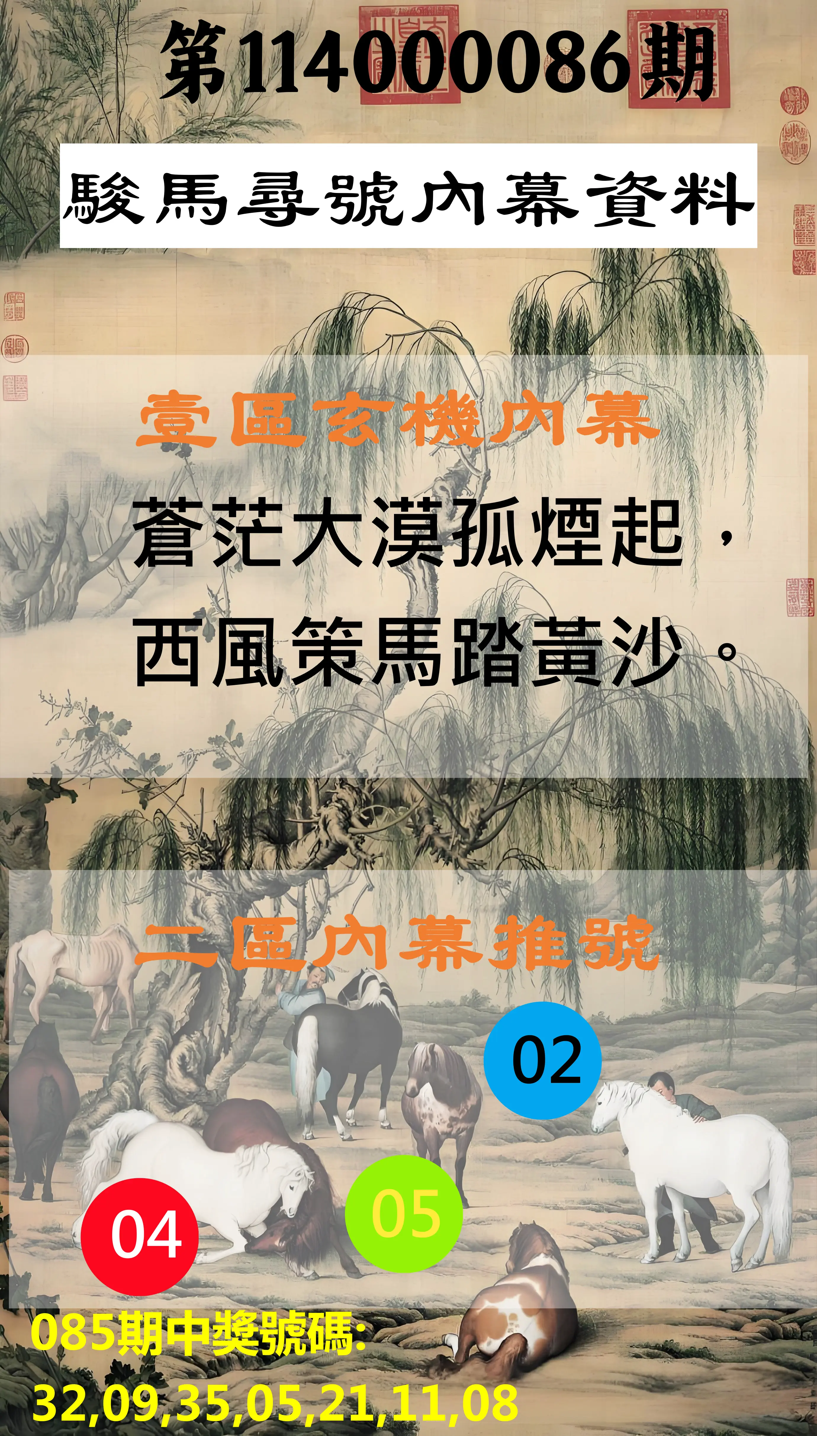 威力彩第114000086期(10/27)駿馬尋號內幕資料