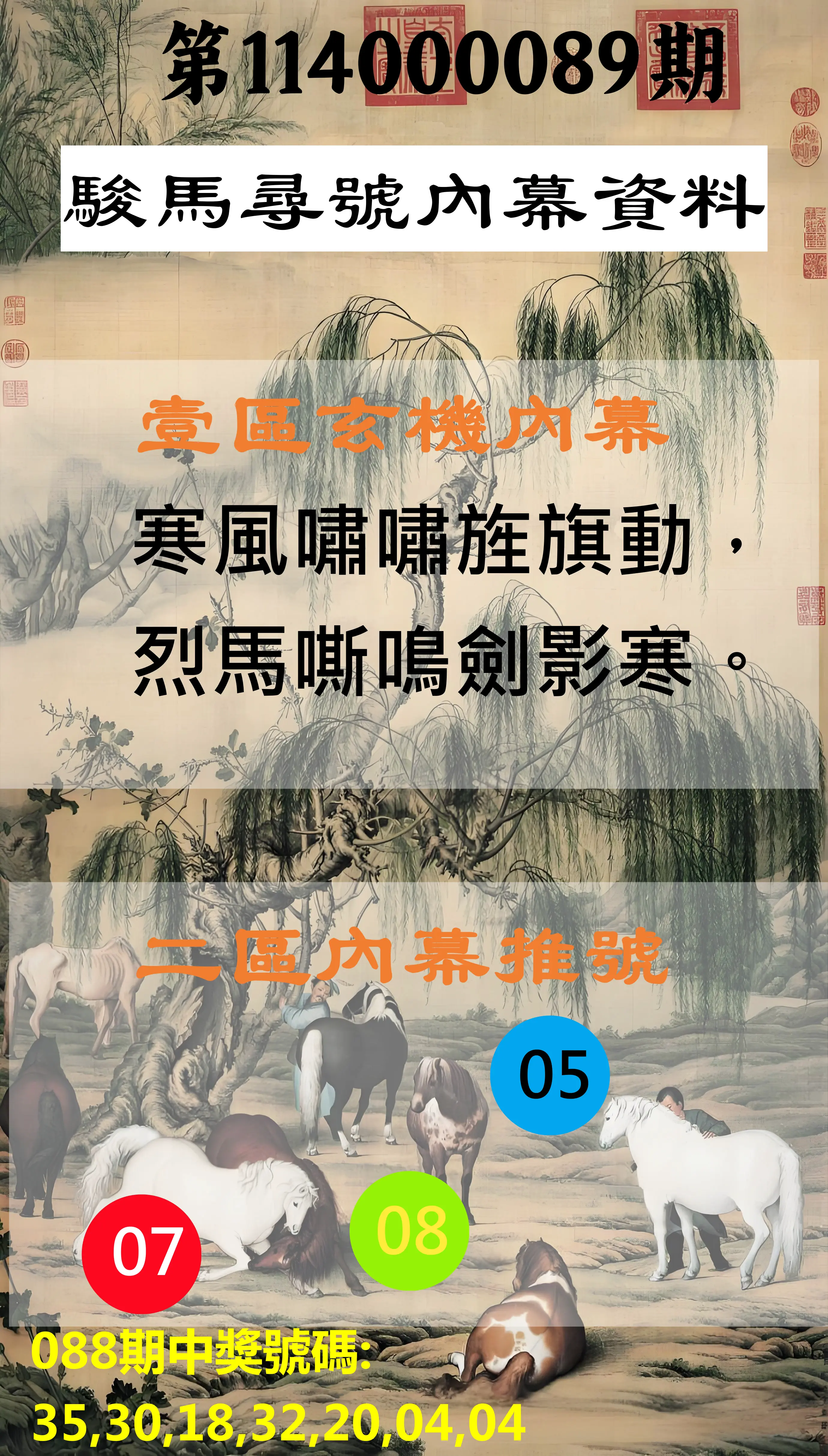 威力彩第114000089期(11/06)駿馬尋號內幕資料