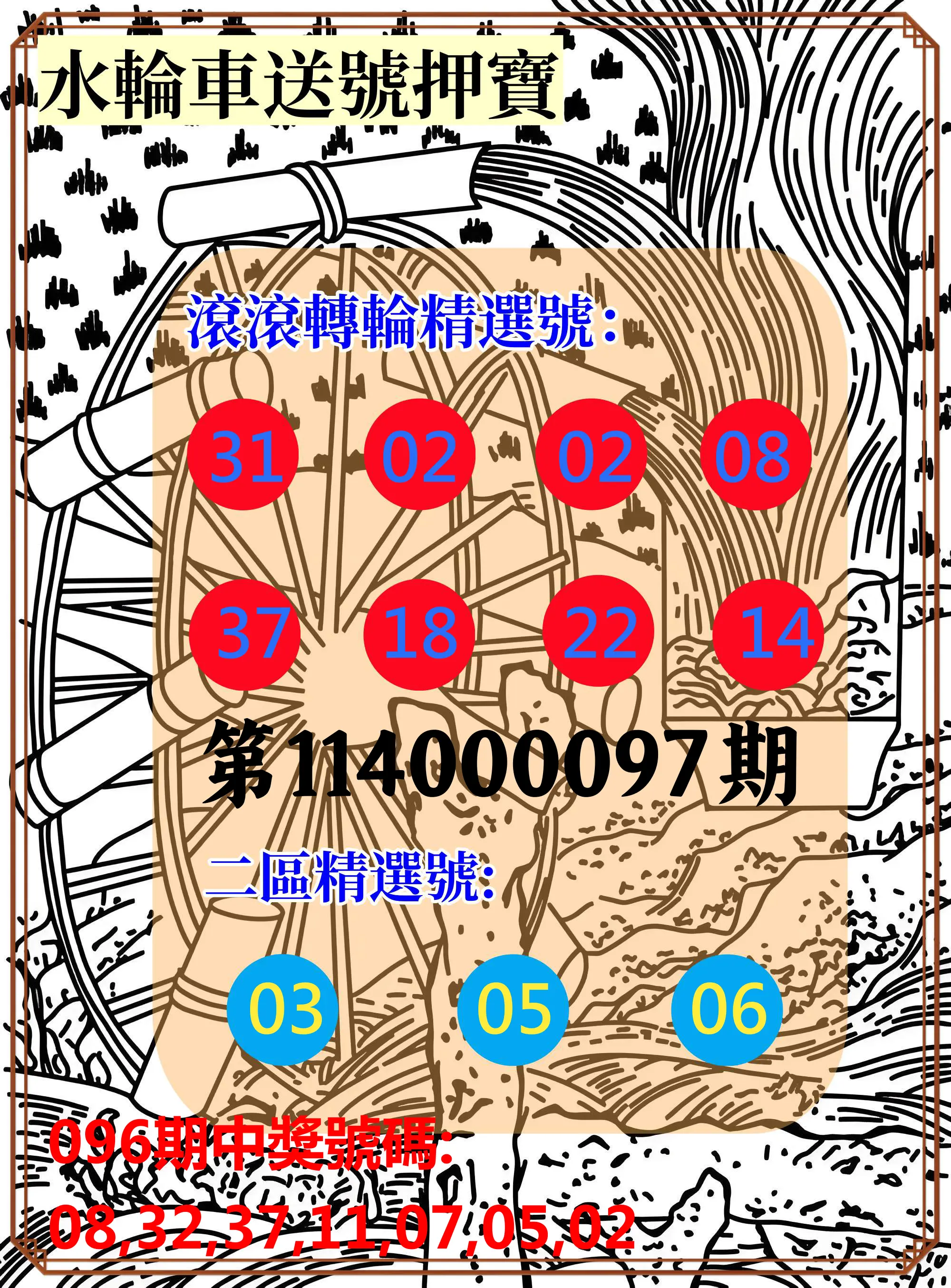 威力彩第114000097期(12/04)水輪車送號押寶