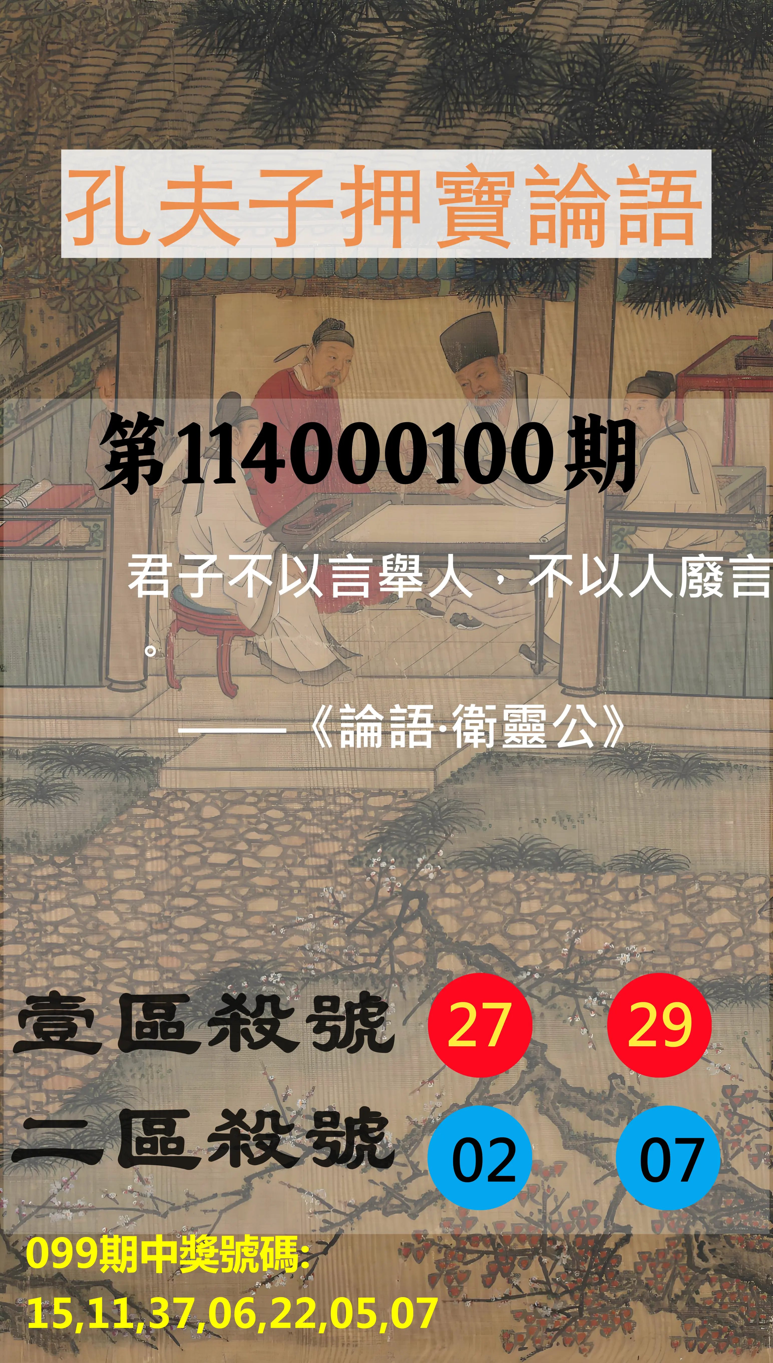 威力彩第114000100期(12/15)孔夫子押寶論語