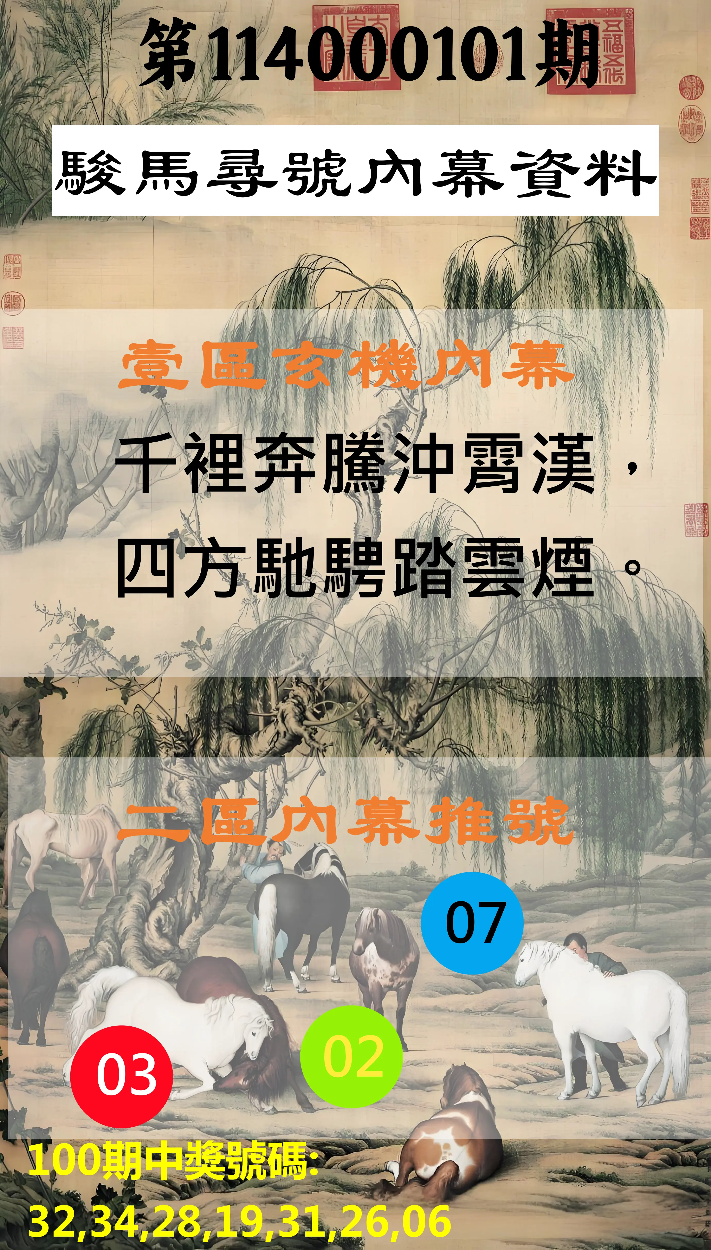 威力彩第114000101期(12/18)駿馬尋號內幕資料