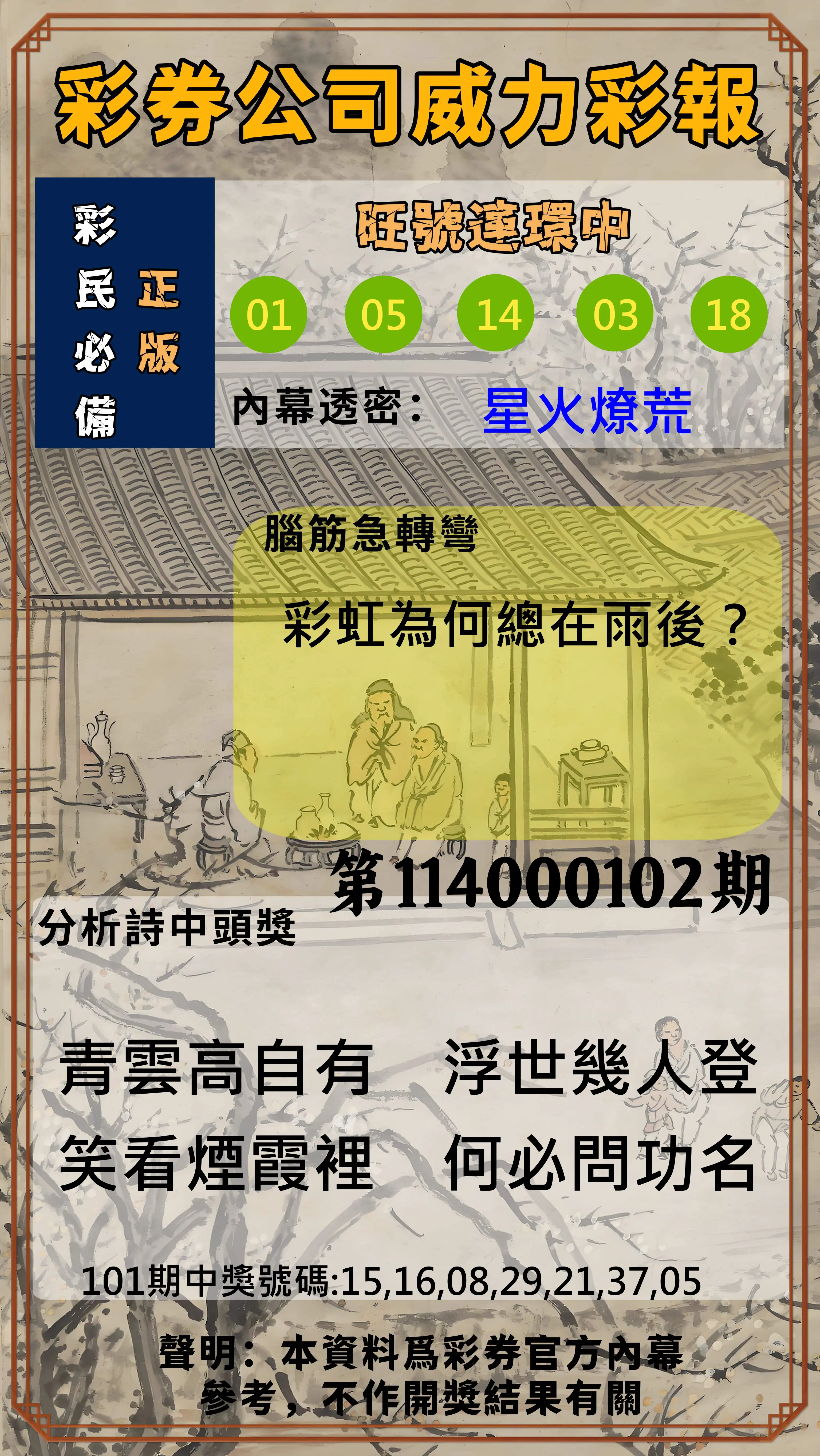 威力彩第114000102期(12/22)彩券公司威力彩報