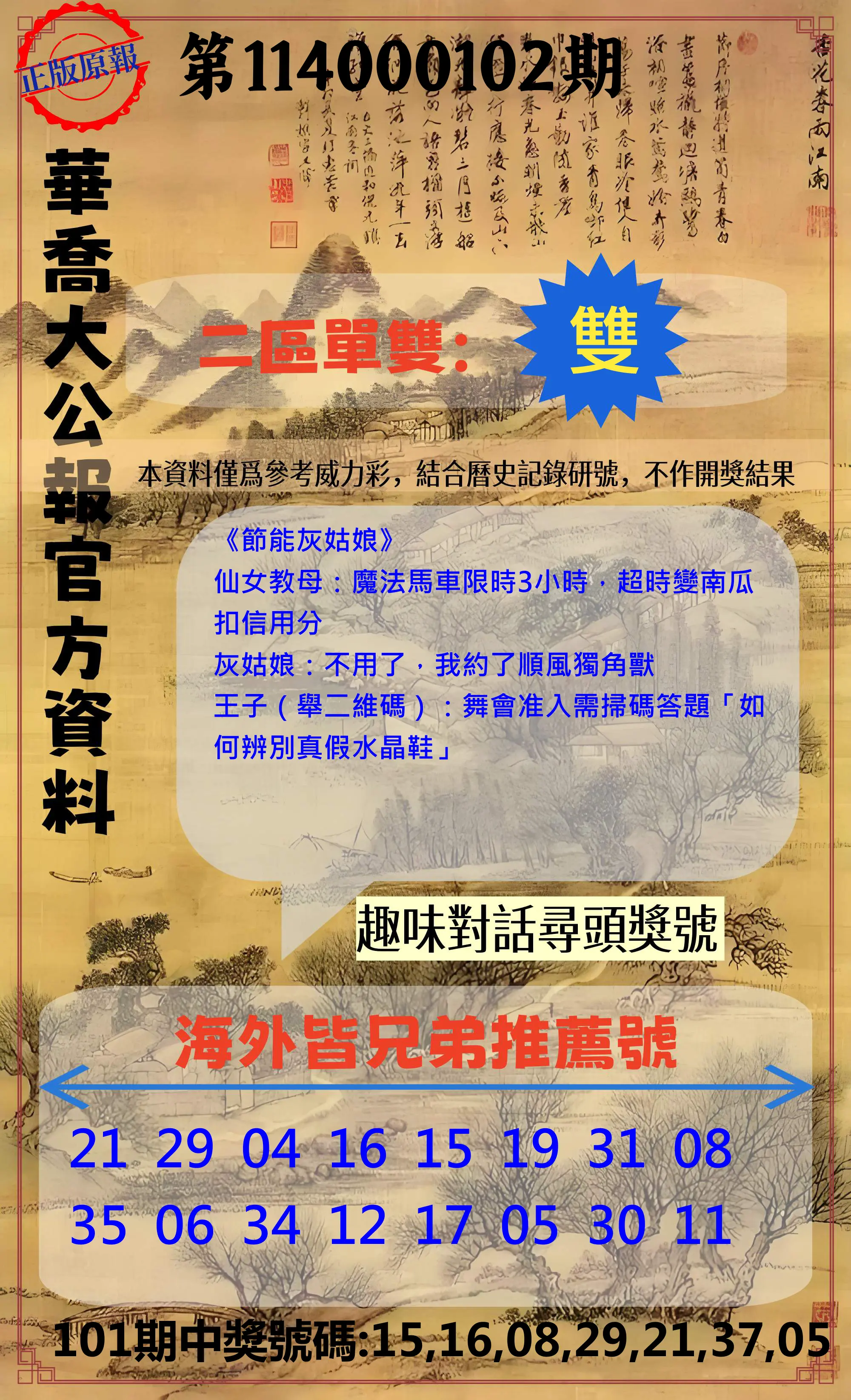 威力彩第114000102期(12/22)華喬大公報官方資料