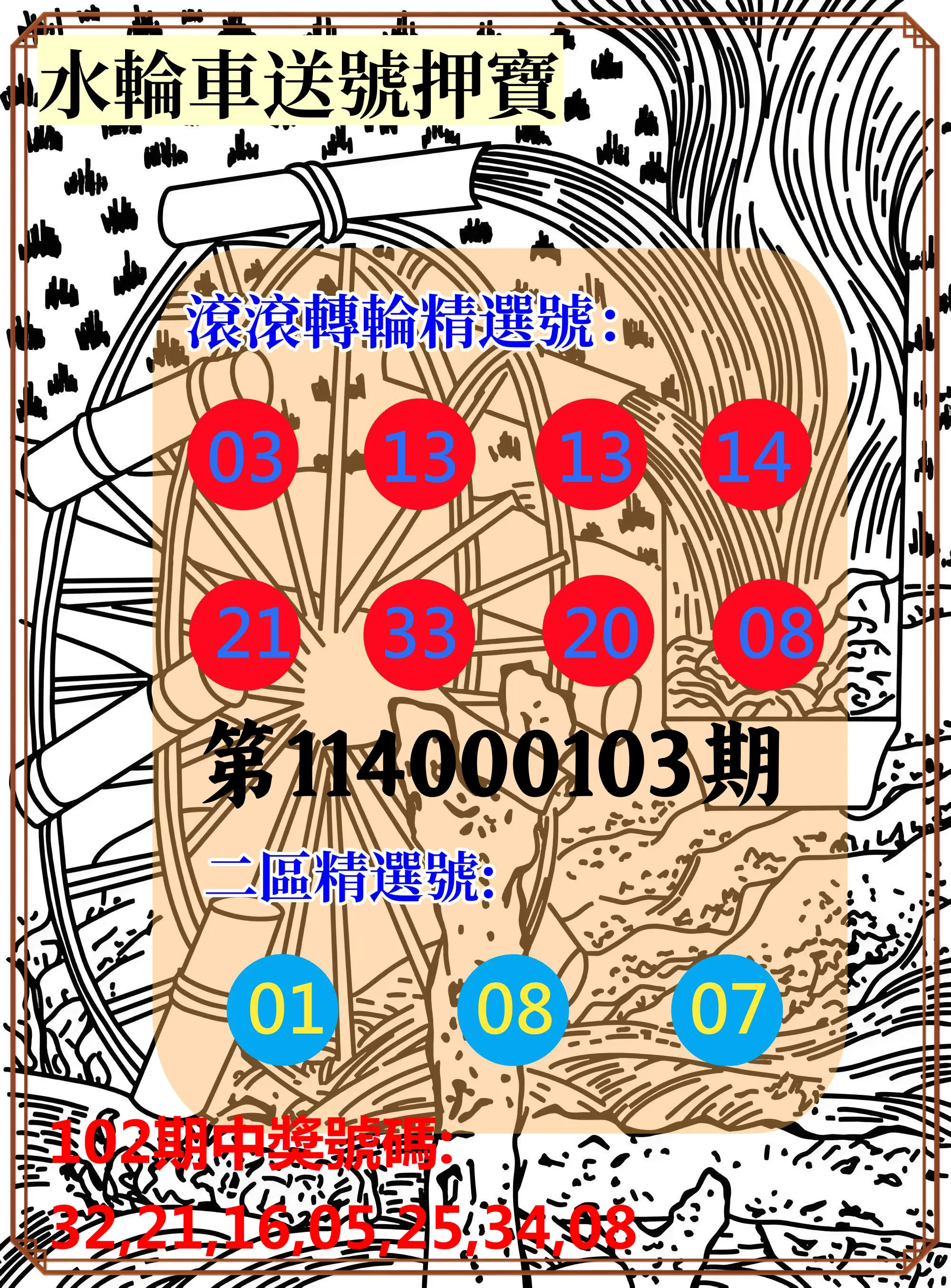 威力彩第114000103期(12/25)水輪車送號押寶