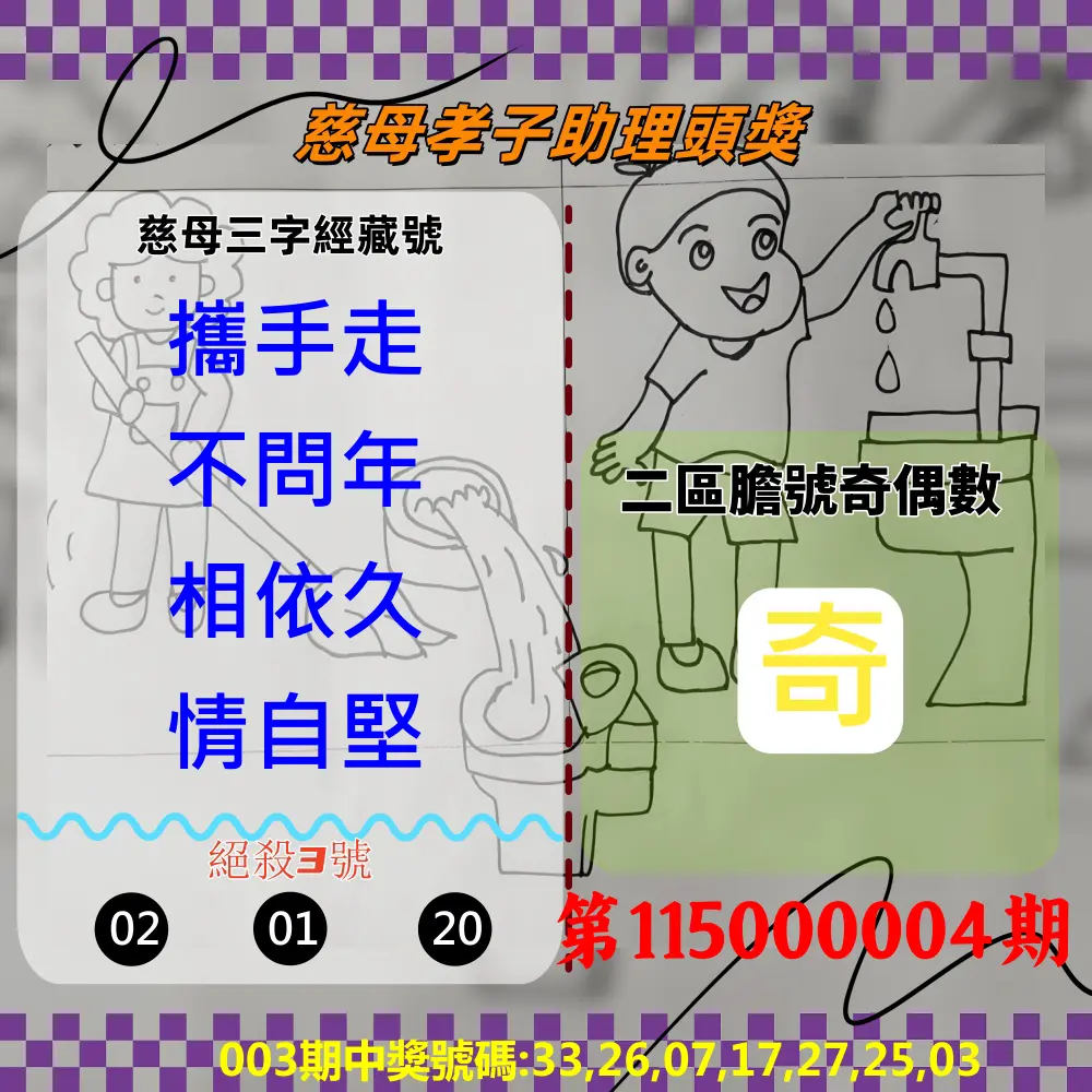 威力彩第115000004期(01/12)慈母孝子助理頭獎