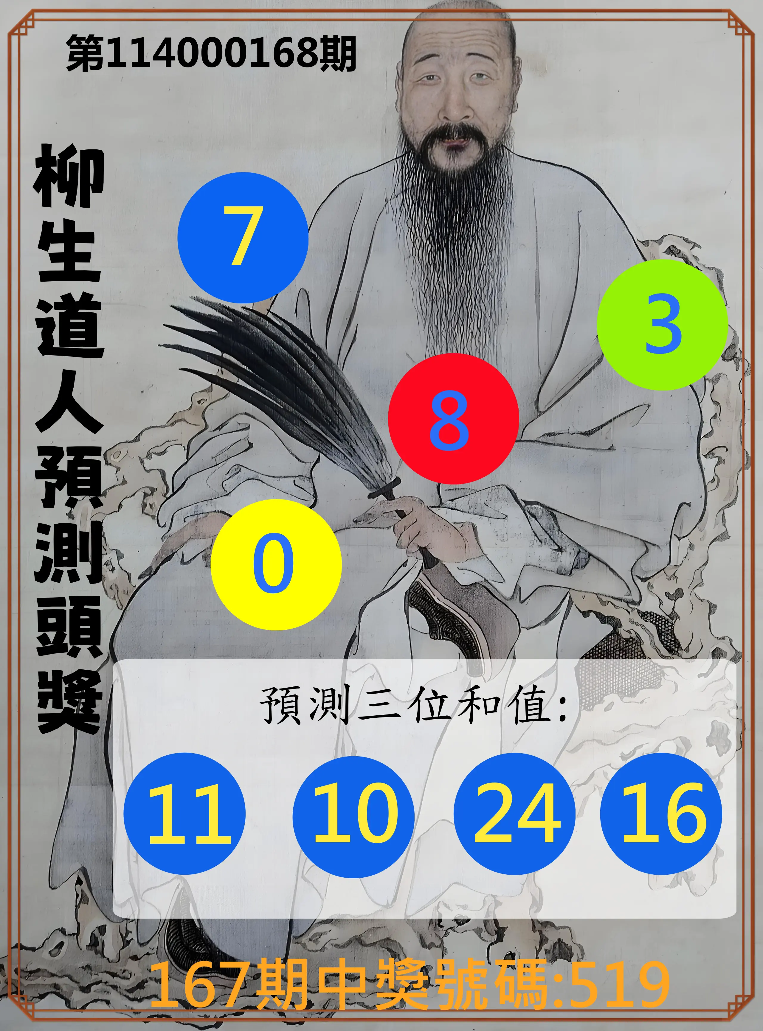 3星彩第114000168期(07/11)柳生道人預測頭獎