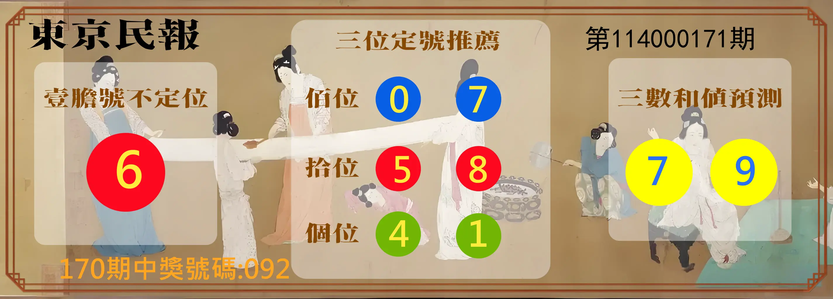 3星彩第114000171期(07/15)東京民報