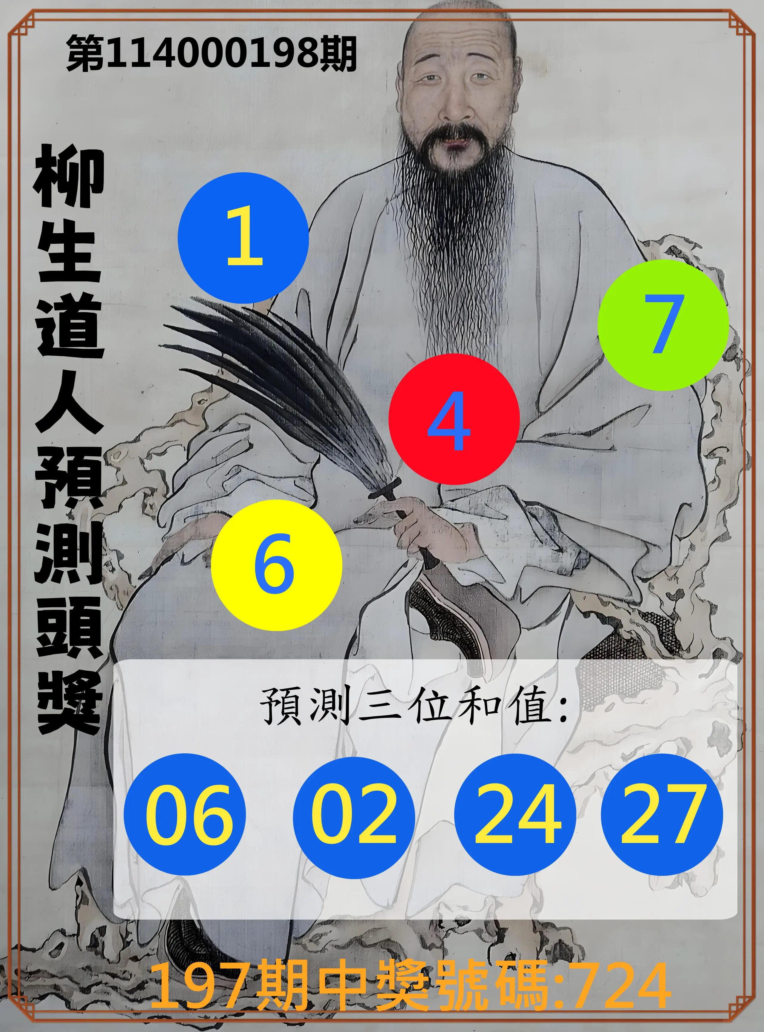 3星彩第114000198期(08/15)柳生道人預測頭獎