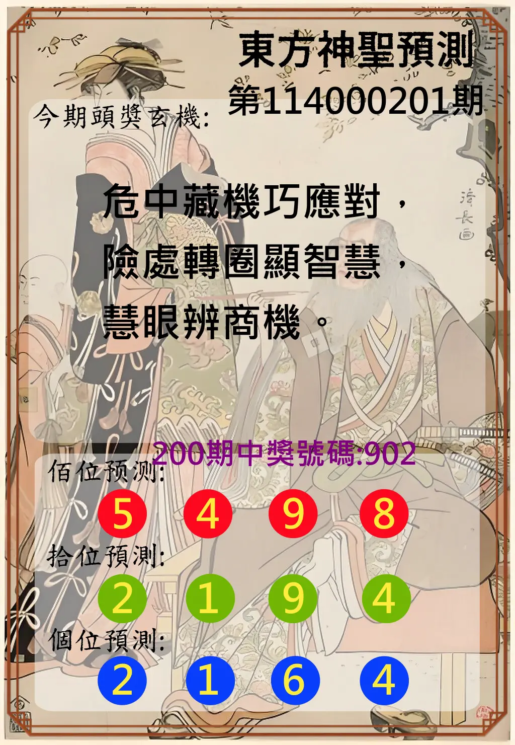 3星彩第114000201期(08/19)東方神聖預測