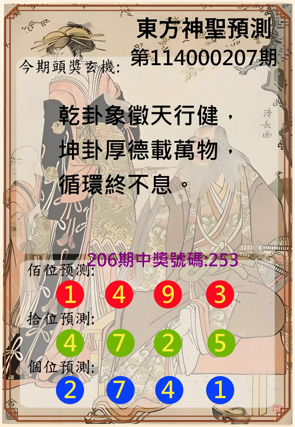 3星彩第114000207期(08/26)東方神聖預測