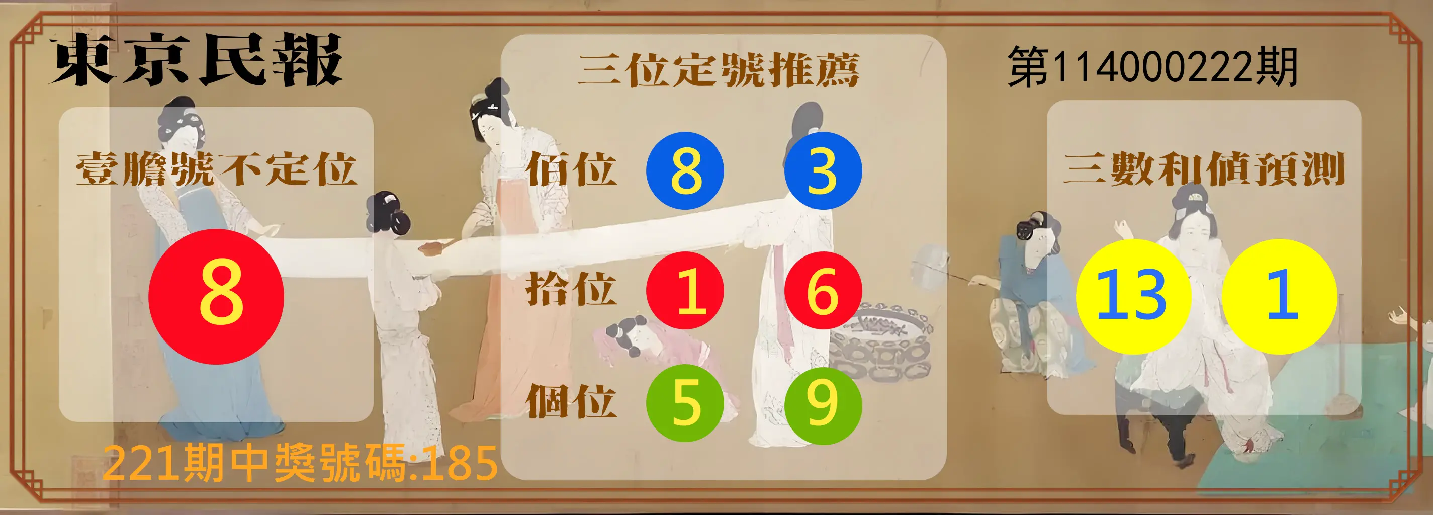 3星彩第114000222期(09/12)東京民報