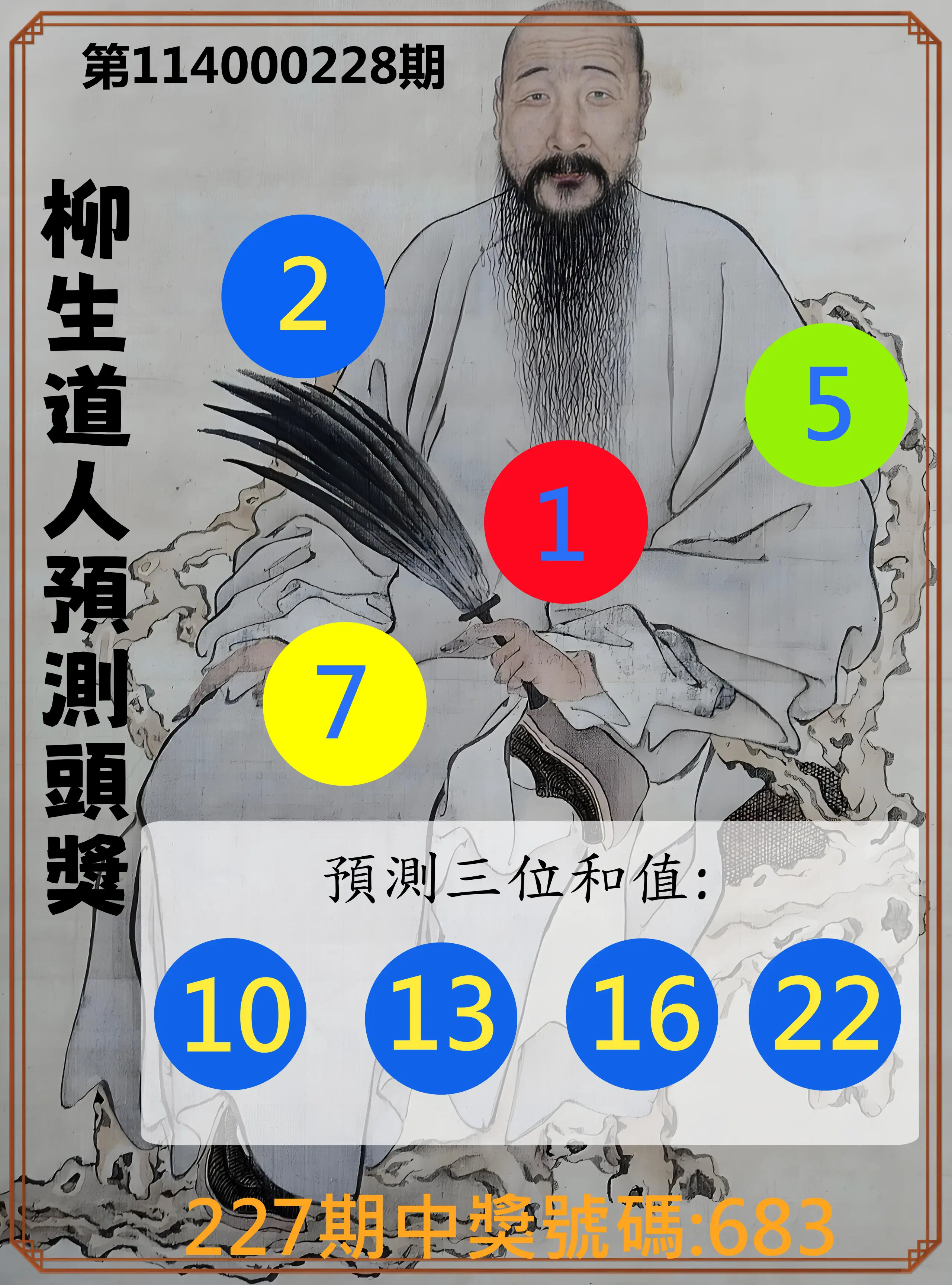 3星彩第114000228期(09/19)柳生道人預測頭獎