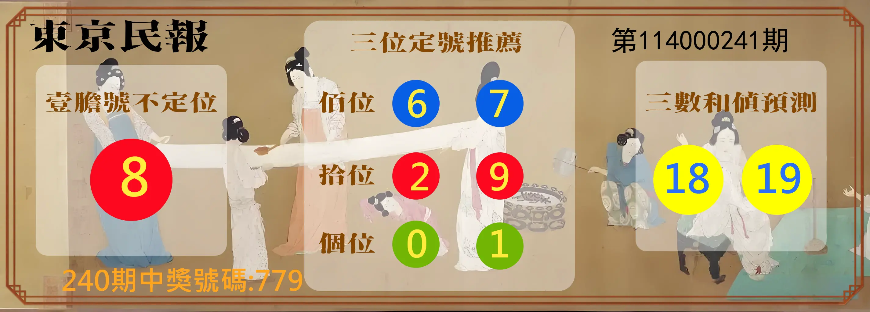 3星彩第114000241期(10/04)東京民報