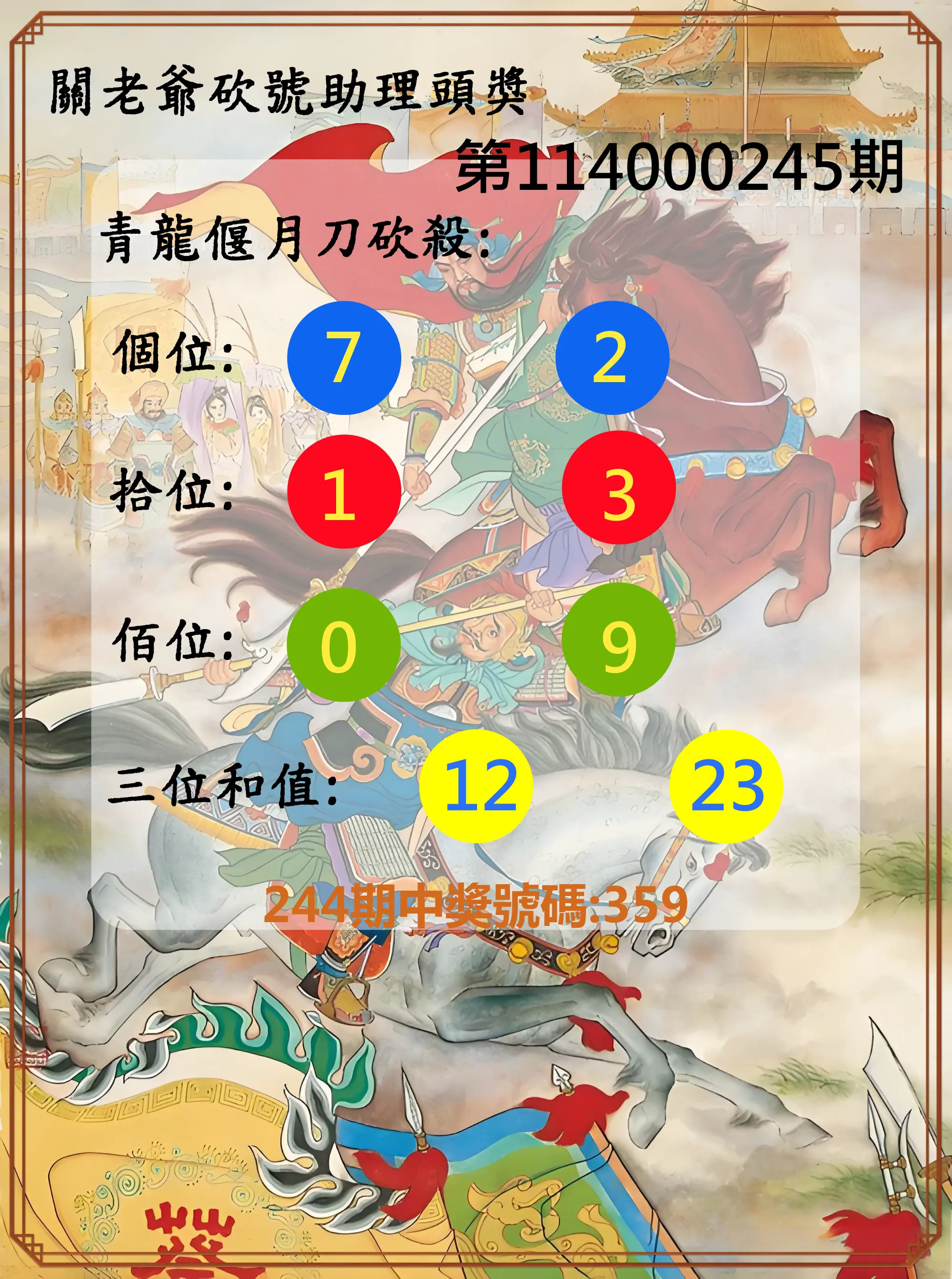 3星彩第114000245期(10/09)關老爺砍號助理頭獎