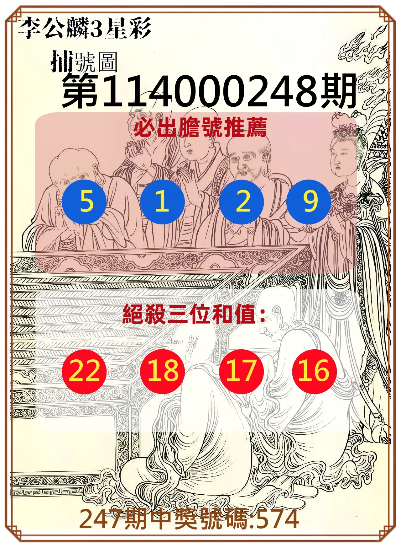 3星彩第114000248期(10/13)李公麟3星彩捕號圖