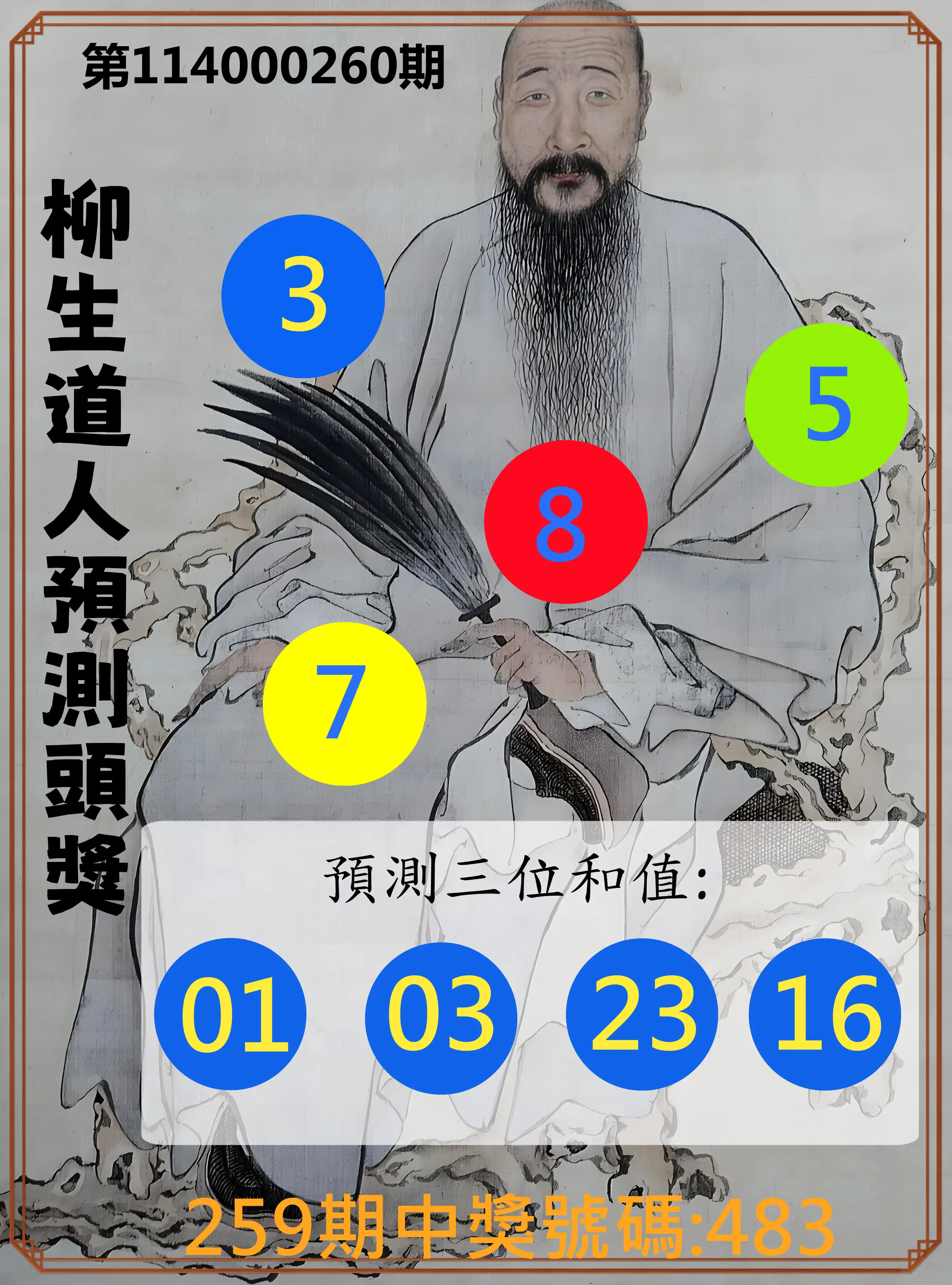 3星彩第114000260期(10/27)柳生道人預測頭獎