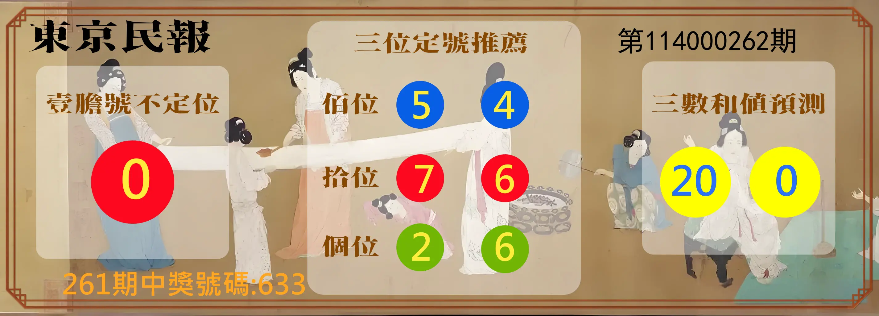 3星彩第114000262期(10/29)東京民報