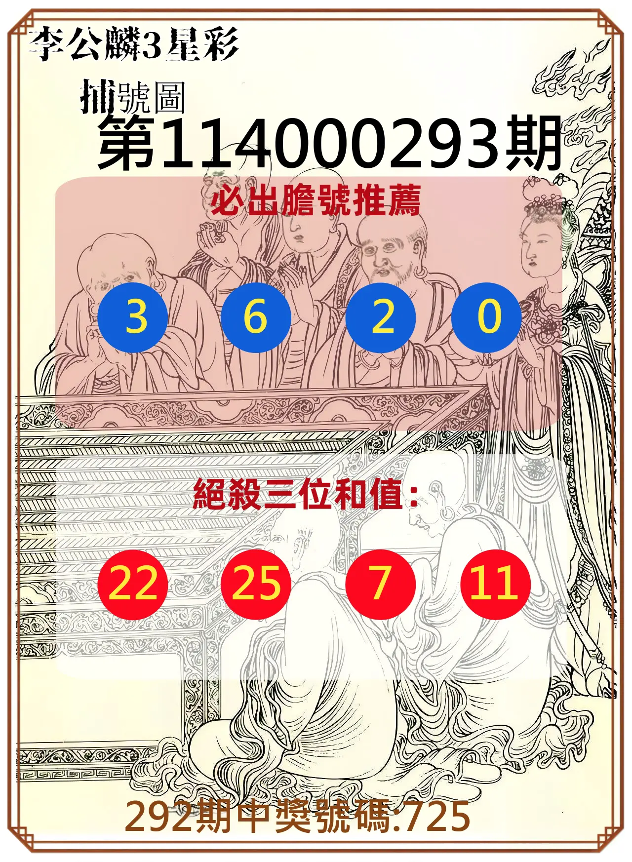 3星彩第114000293期(12/04)李公麟3星彩捕號圖