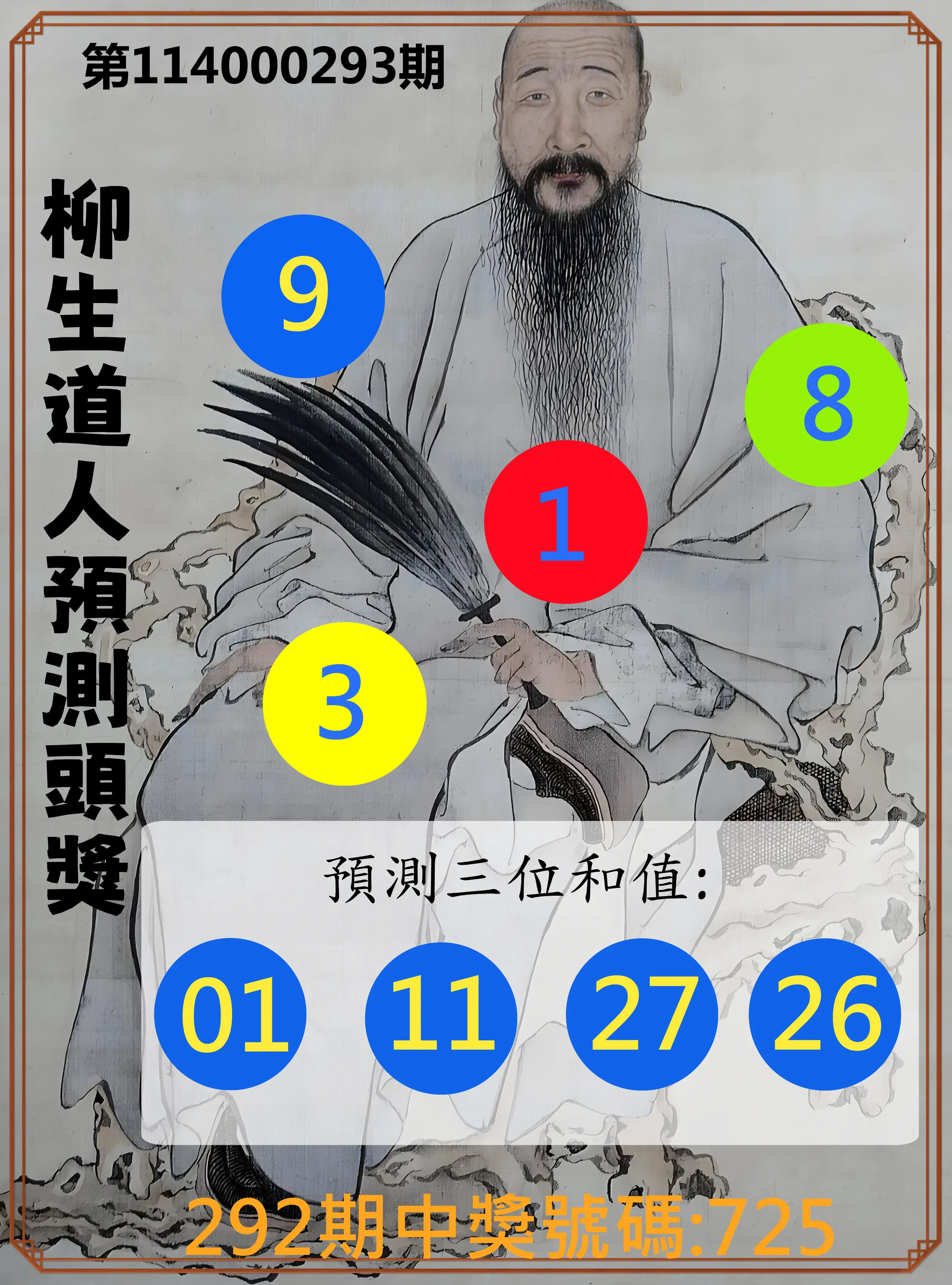 3星彩第114000293期(12/04)柳生道人預測頭獎