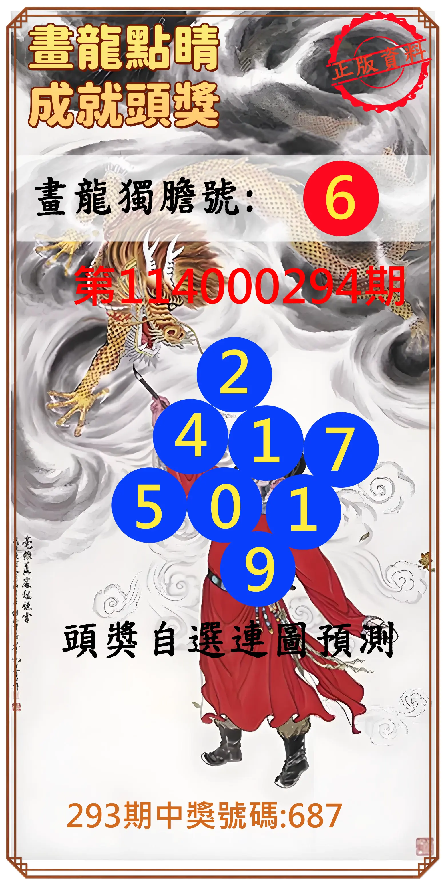 3星彩第114000294期(12/05)畫龍點睛成就頭獎