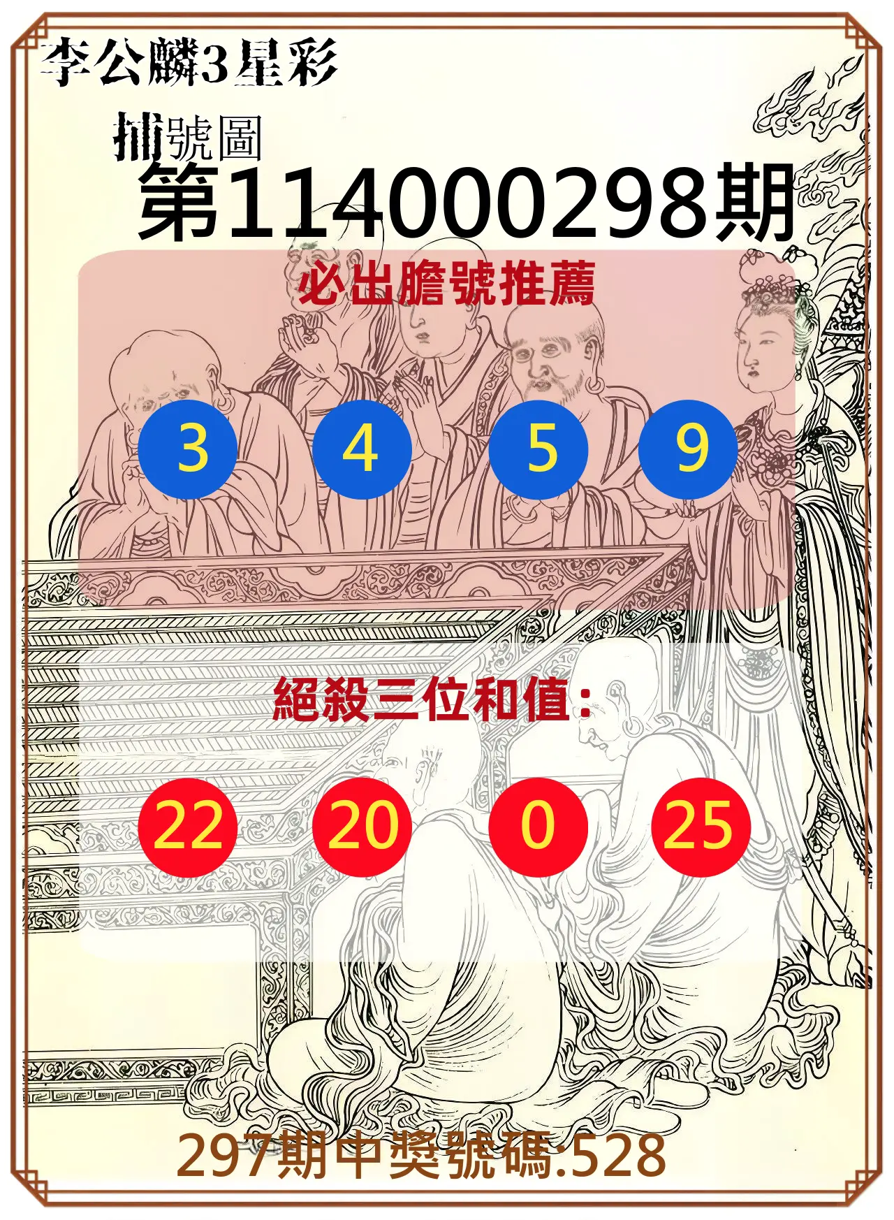 3星彩第114000298期(12/10)李公麟3星彩捕號圖