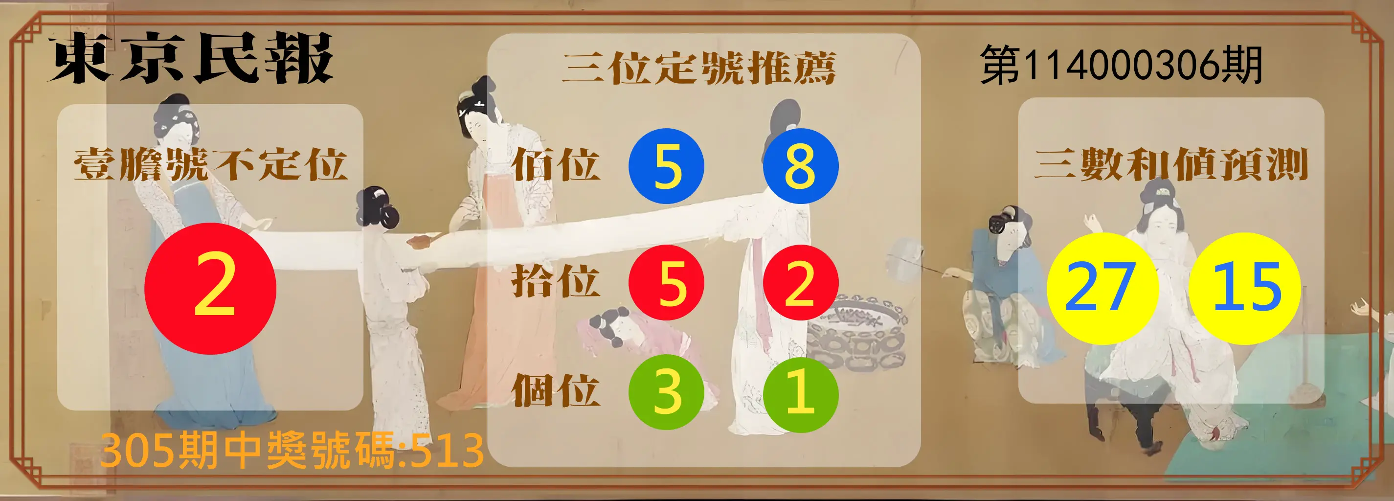 3星彩第114000306期(12/19)東京民報