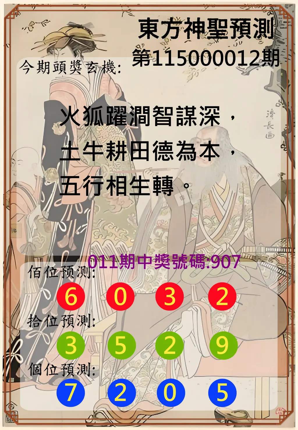 3星彩第115000012期(01/14)東方神聖預測