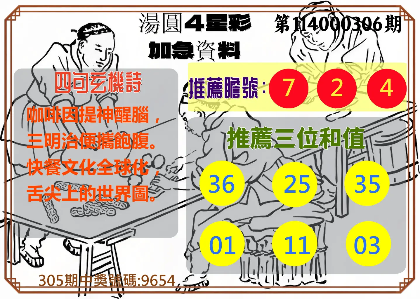 4星彩第114000306期(12/19)湯圓4星彩加急資料
