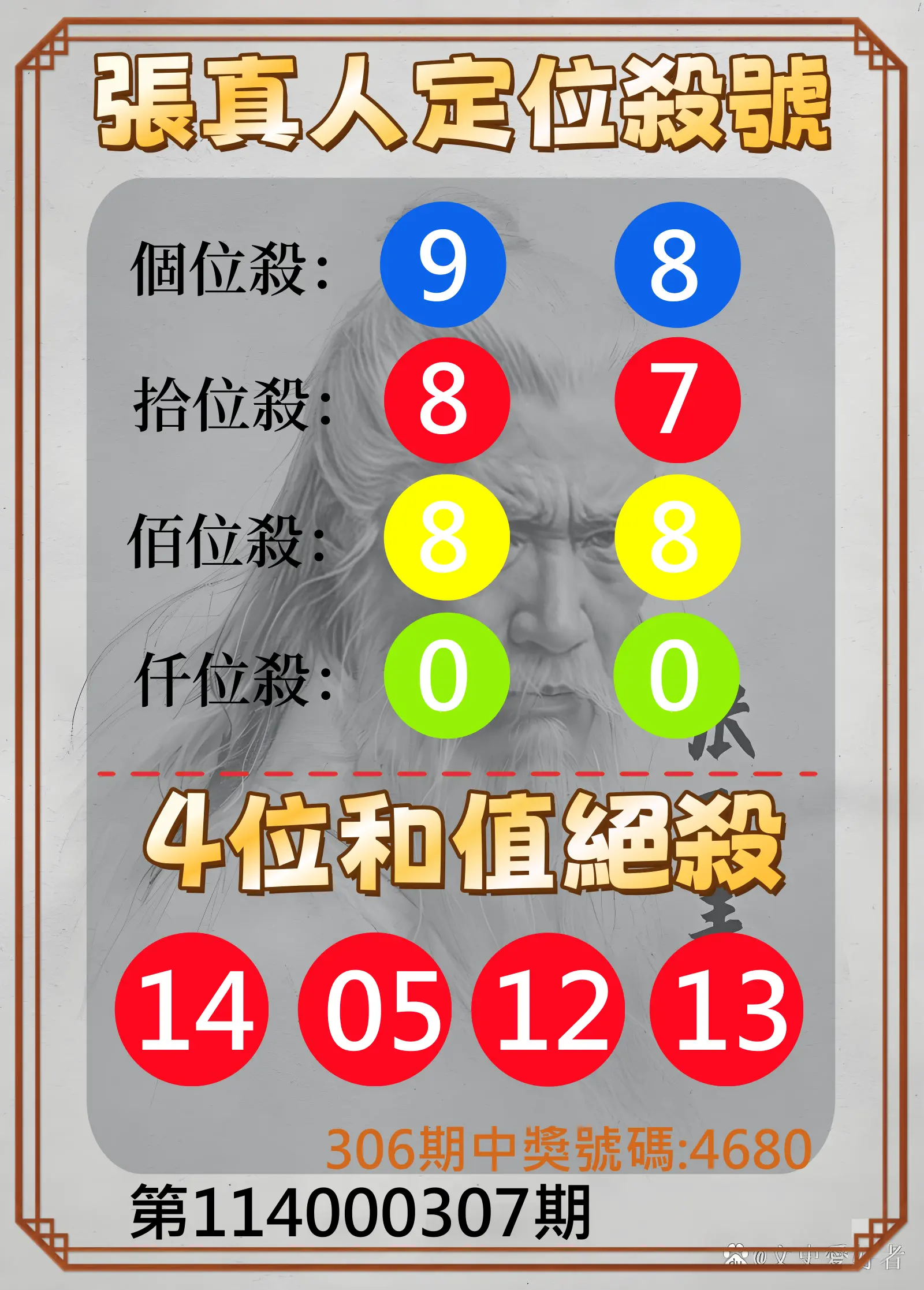 4星彩第114000307期(12/20)張真人定位殺號