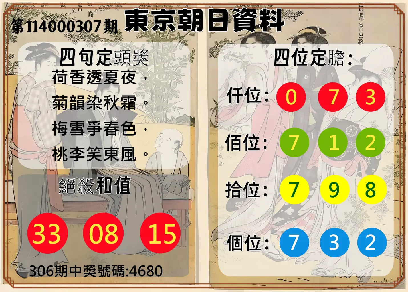 4星彩第114000307期(12/20)東京朝日資料