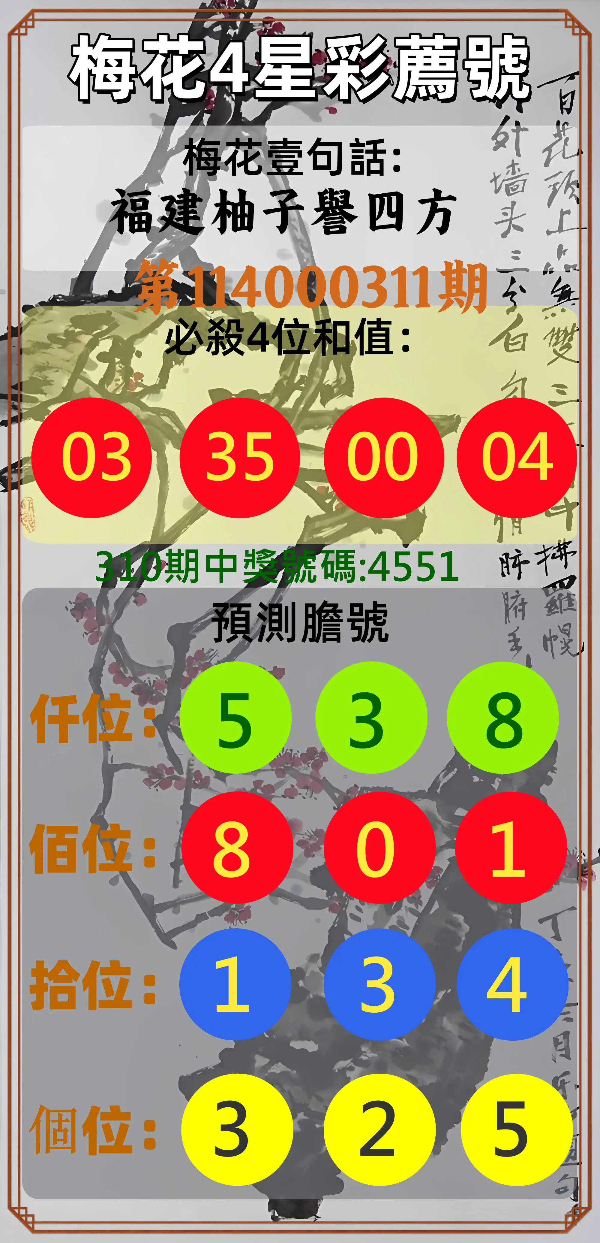 4星彩第114000311期(12/25)梅花4星彩薦號