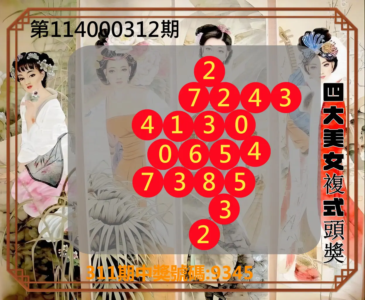 4星彩第114000312期(12/26)四大美女複式頭獎