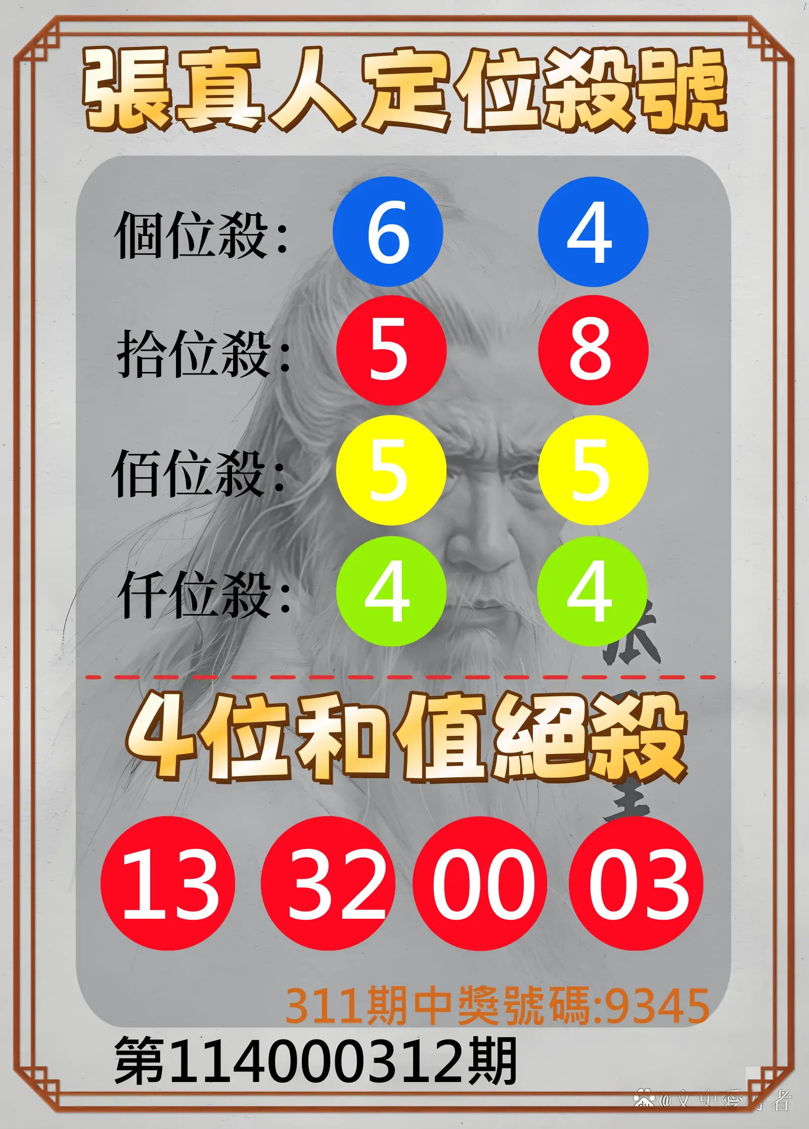 4星彩第114000312期(12/26)張真人定位殺號