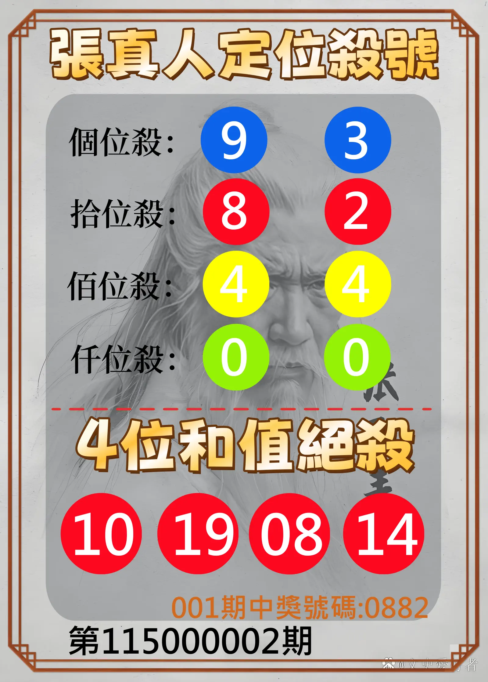 4星彩第115000002期(01/02)張真人定位殺號