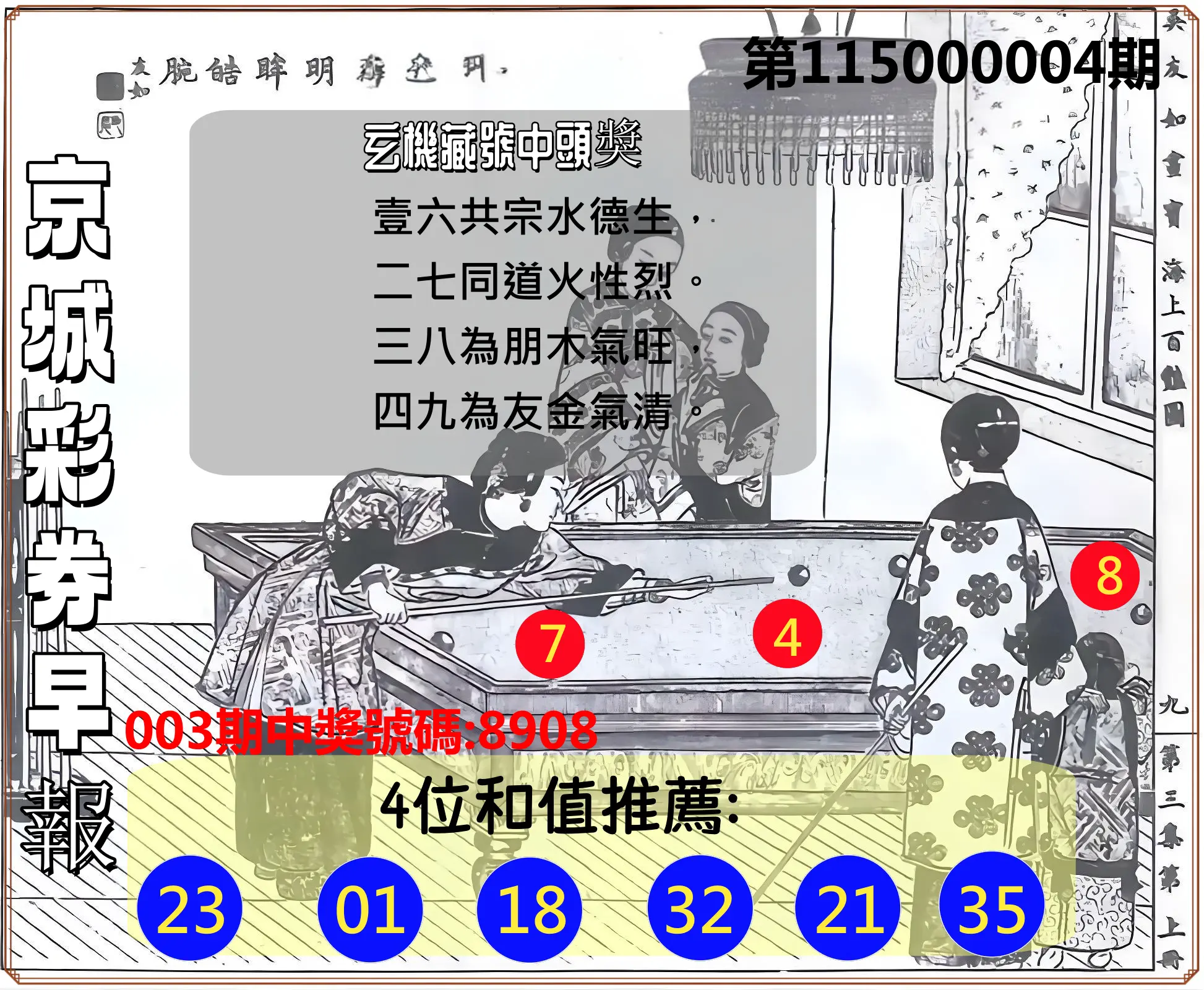 4星彩第115000004期(01/05)京城彩券早報