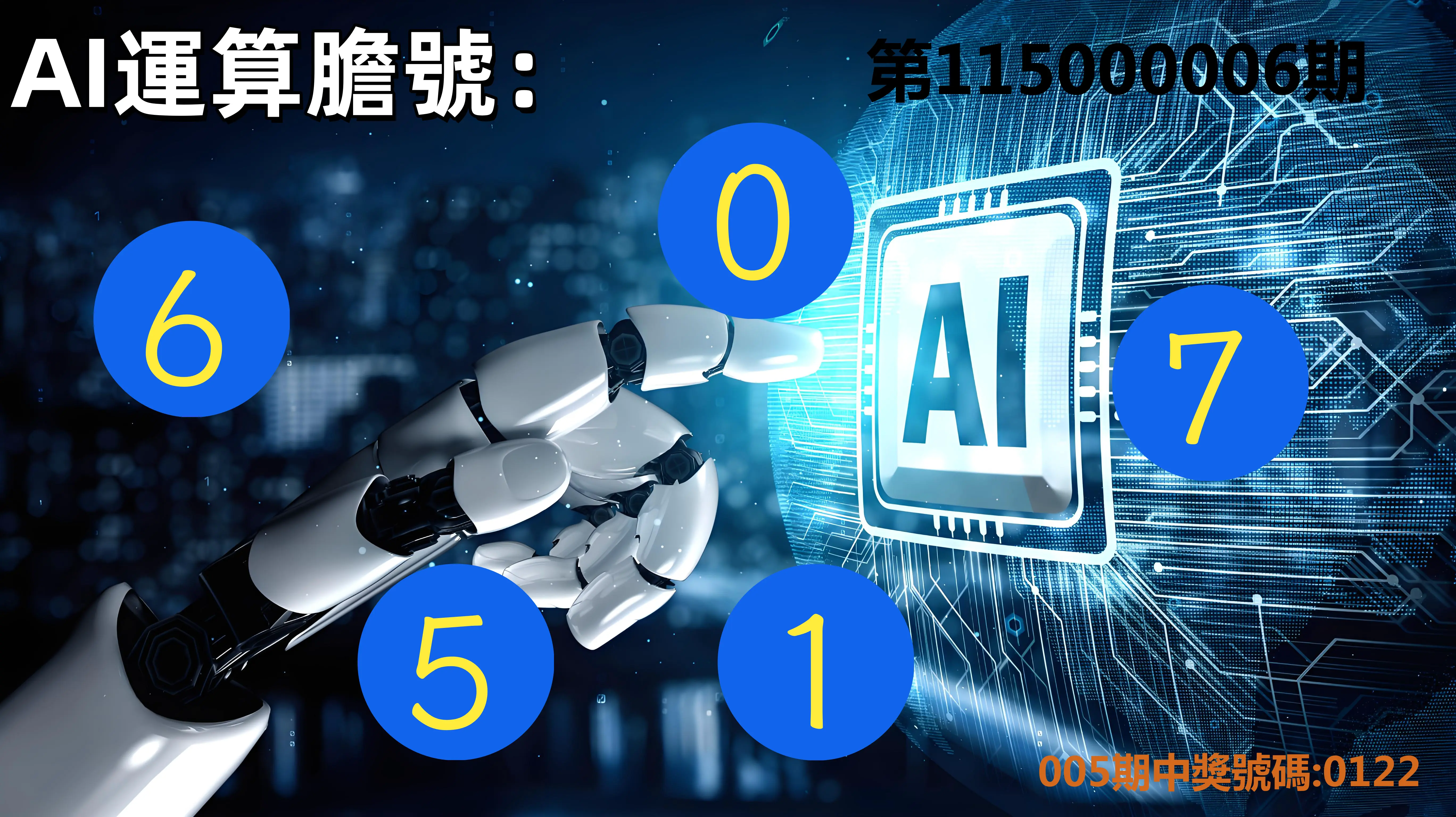 4星彩第115000006期(01/07)AI運算膽號