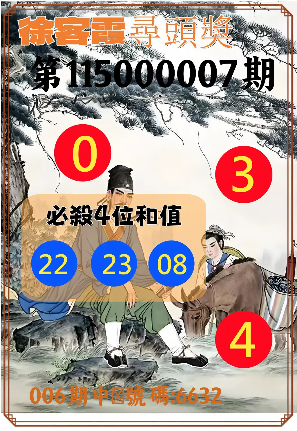 4星彩第115000007期(01/08)徐客霞尋頭獎