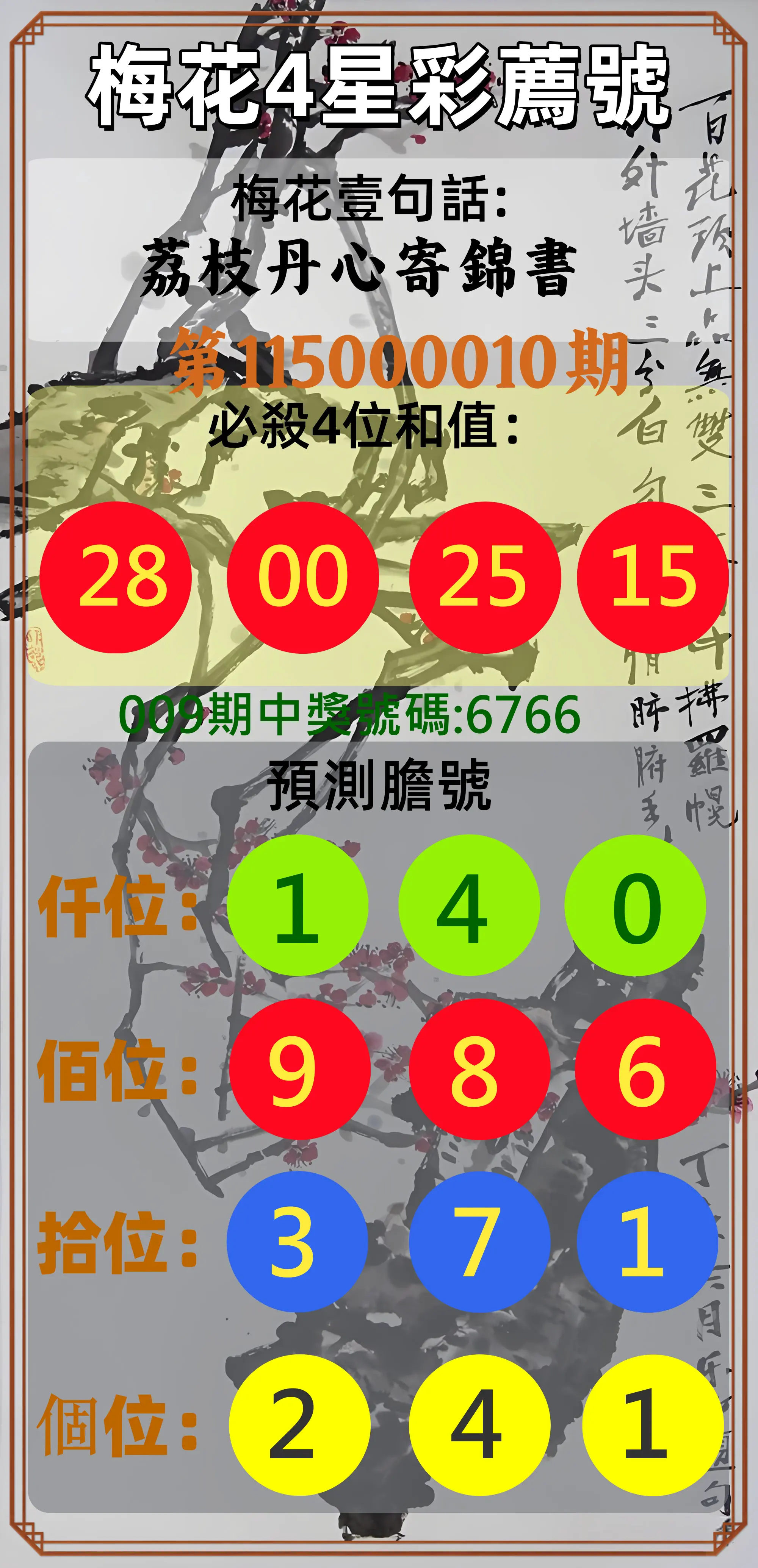 4星彩第115000010期(01/12)梅花4星彩薦號