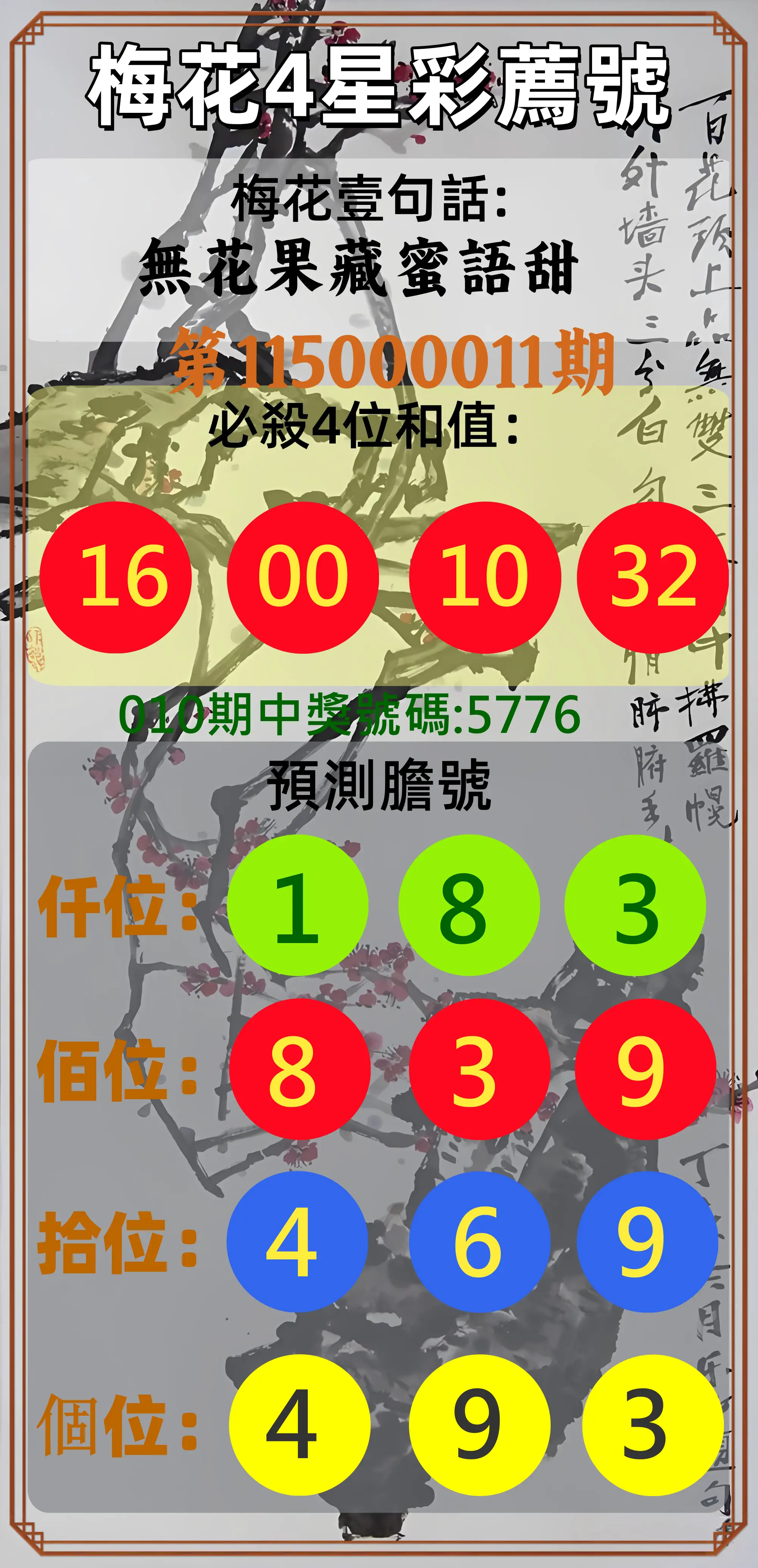 4星彩第115000011期(01/13)梅花4星彩薦號