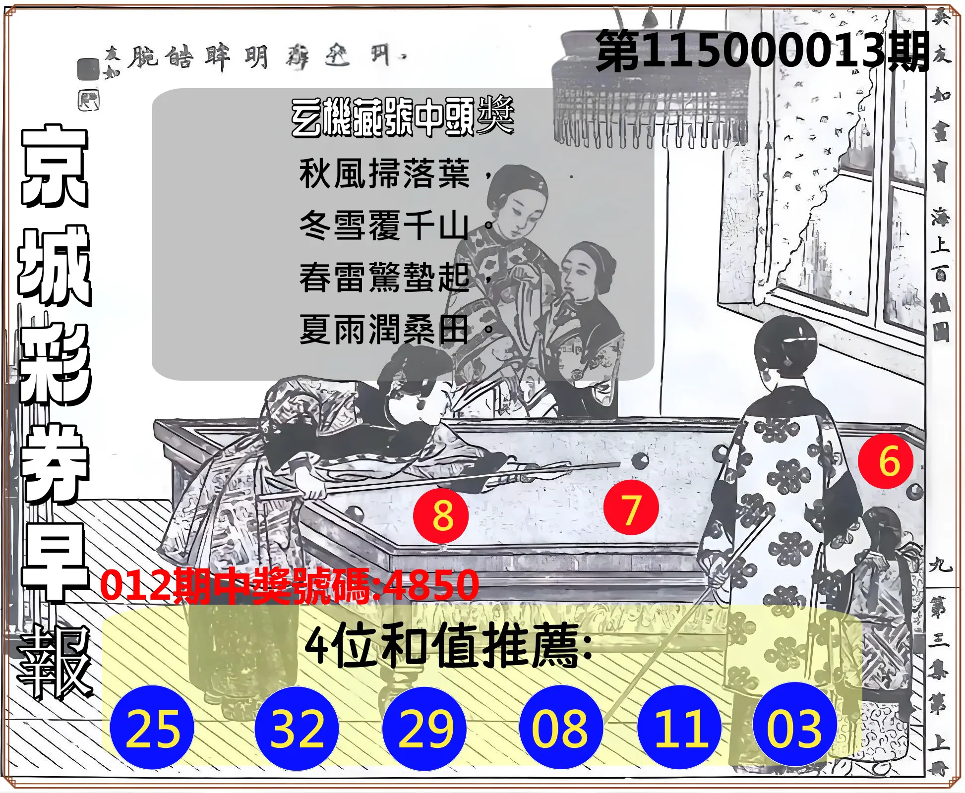 4星彩第115000013期(01/15)京城彩券早報