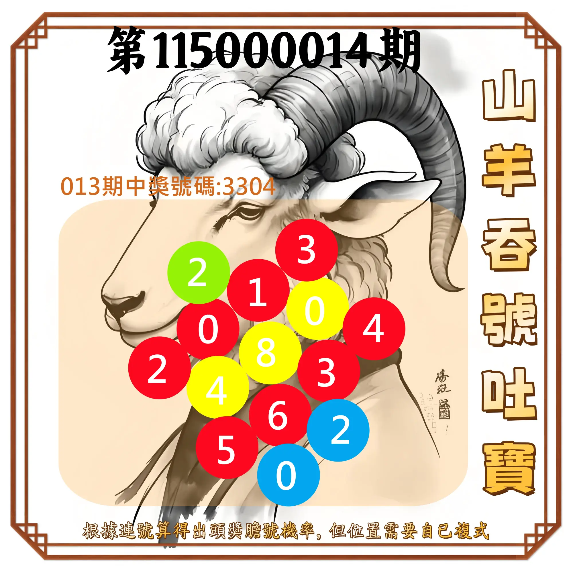 4星彩第115000014期(01/16)山羊吞號吐寶